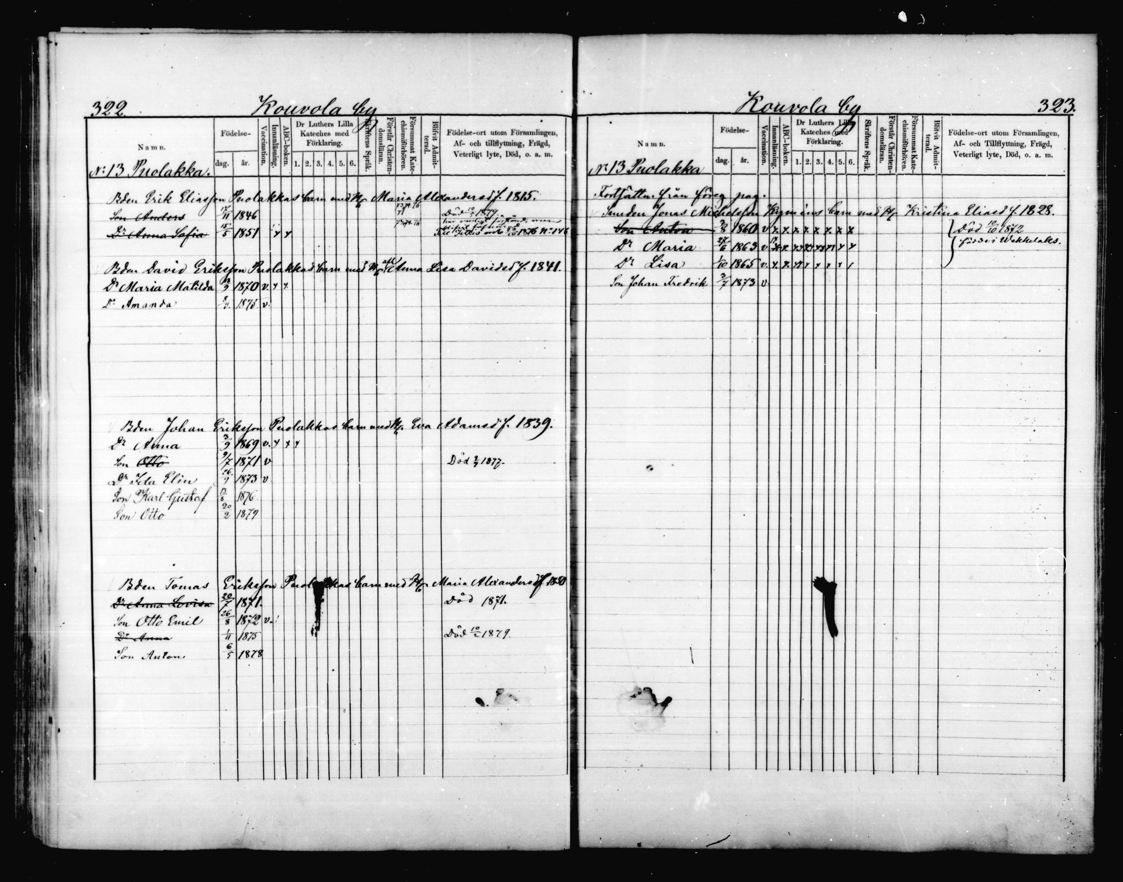 [ ../kirjat/Kirkonkirjat/valkeala/lastenkirja_1873-1879_mko499-506/kuvat/162.jpg ]