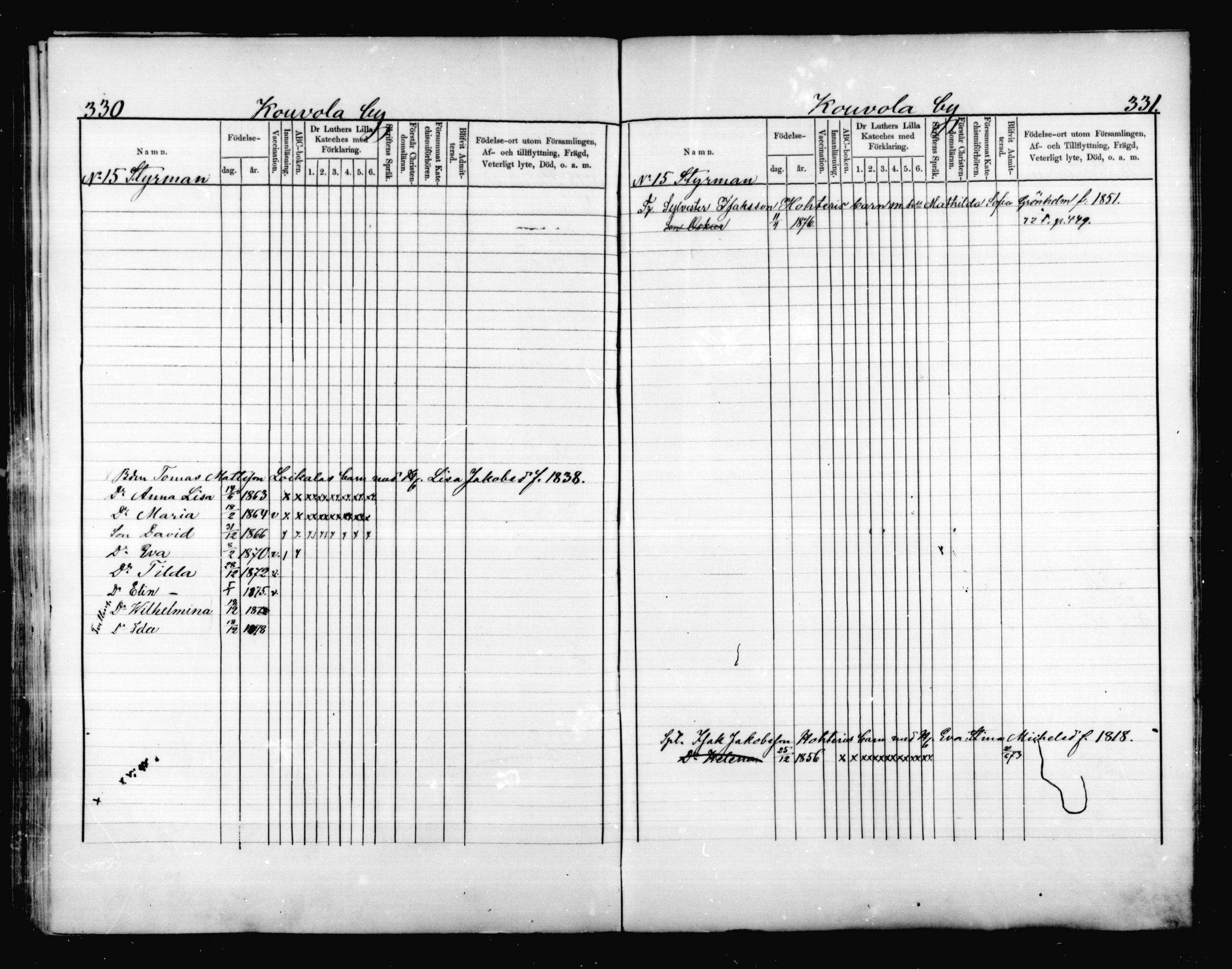 [ ../kirjat/Kirkonkirjat/valkeala/lastenkirja_1873-1879_mko499-506/kuvat/166.jpg ]