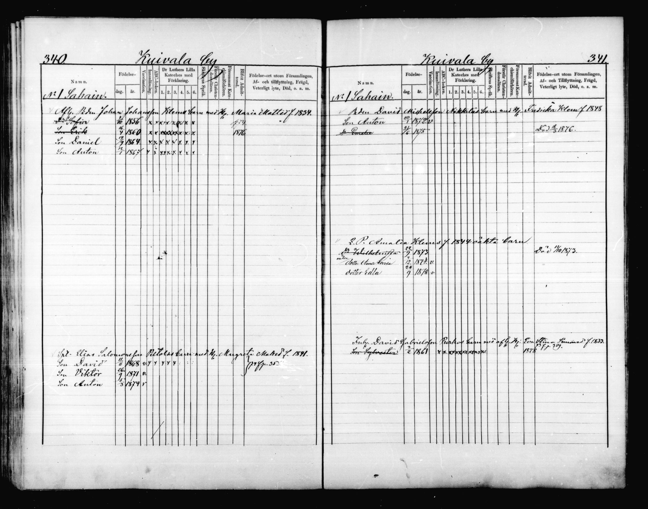[ ../kirjat/Kirkonkirjat/valkeala/lastenkirja_1873-1879_mko499-506/kuvat/171.jpg ]