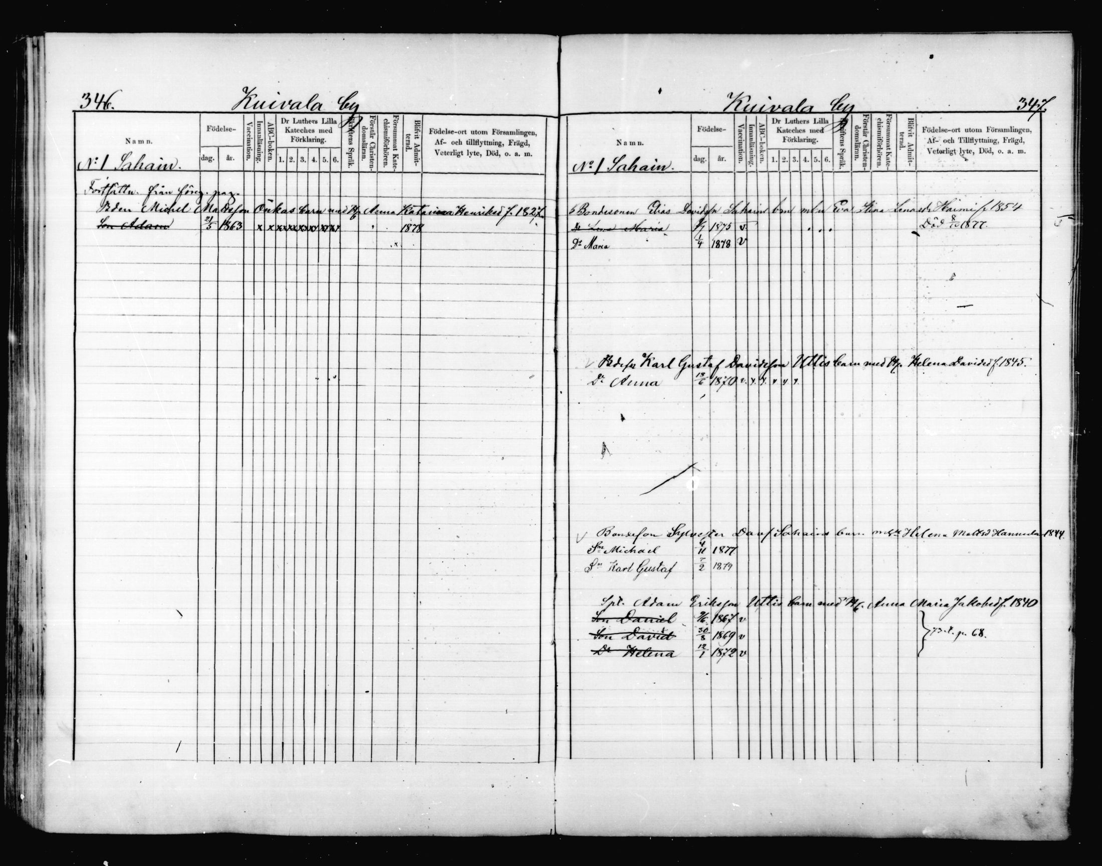 [ ../kirjat/Kirkonkirjat/valkeala/lastenkirja_1873-1879_mko499-506/kuvat/174.jpg ]