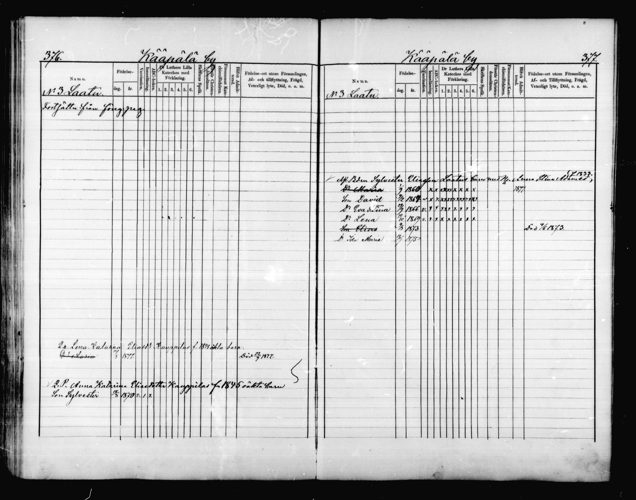 [ ../kirjat/Kirkonkirjat/valkeala/lastenkirja_1873-1879_mko499-506/kuvat/189.jpg ]