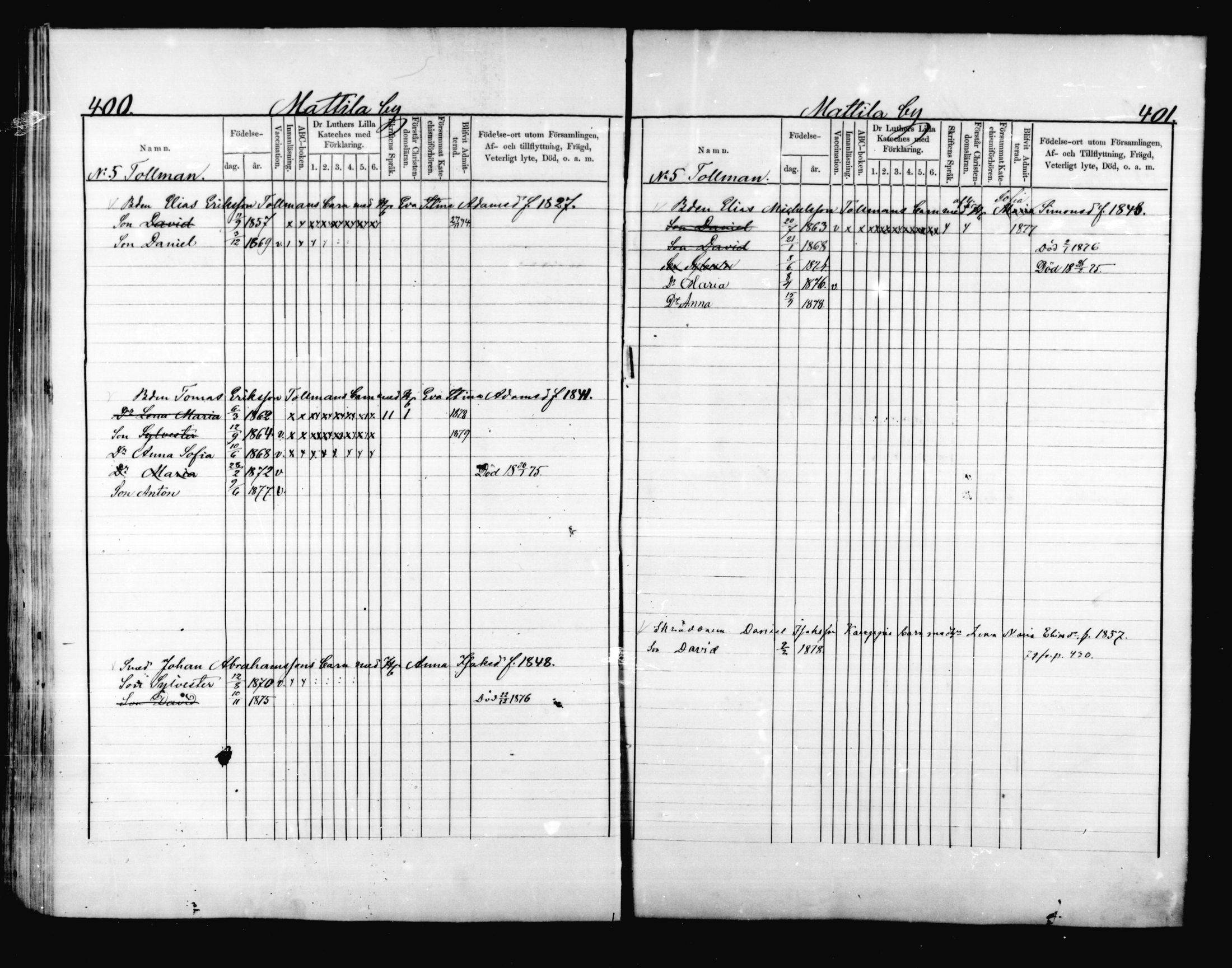 [ ../kirjat/Kirkonkirjat/valkeala/lastenkirja_1873-1879_mko499-506/kuvat/201.jpg ]