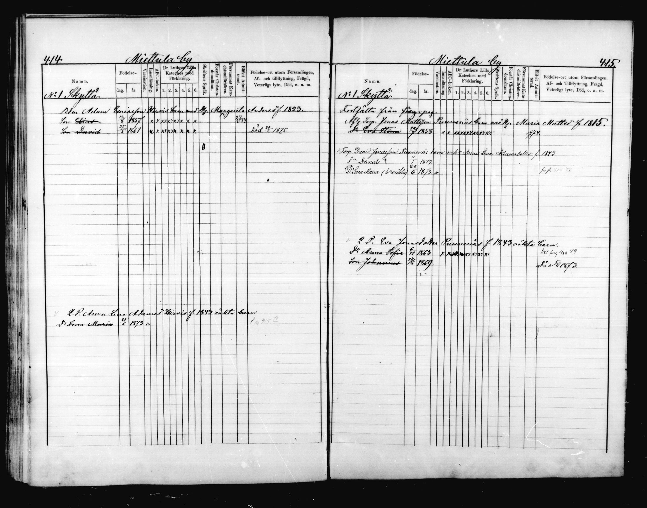 [ ../kirjat/Kirkonkirjat/valkeala/lastenkirja_1873-1879_mko499-506/kuvat/208.jpg ]