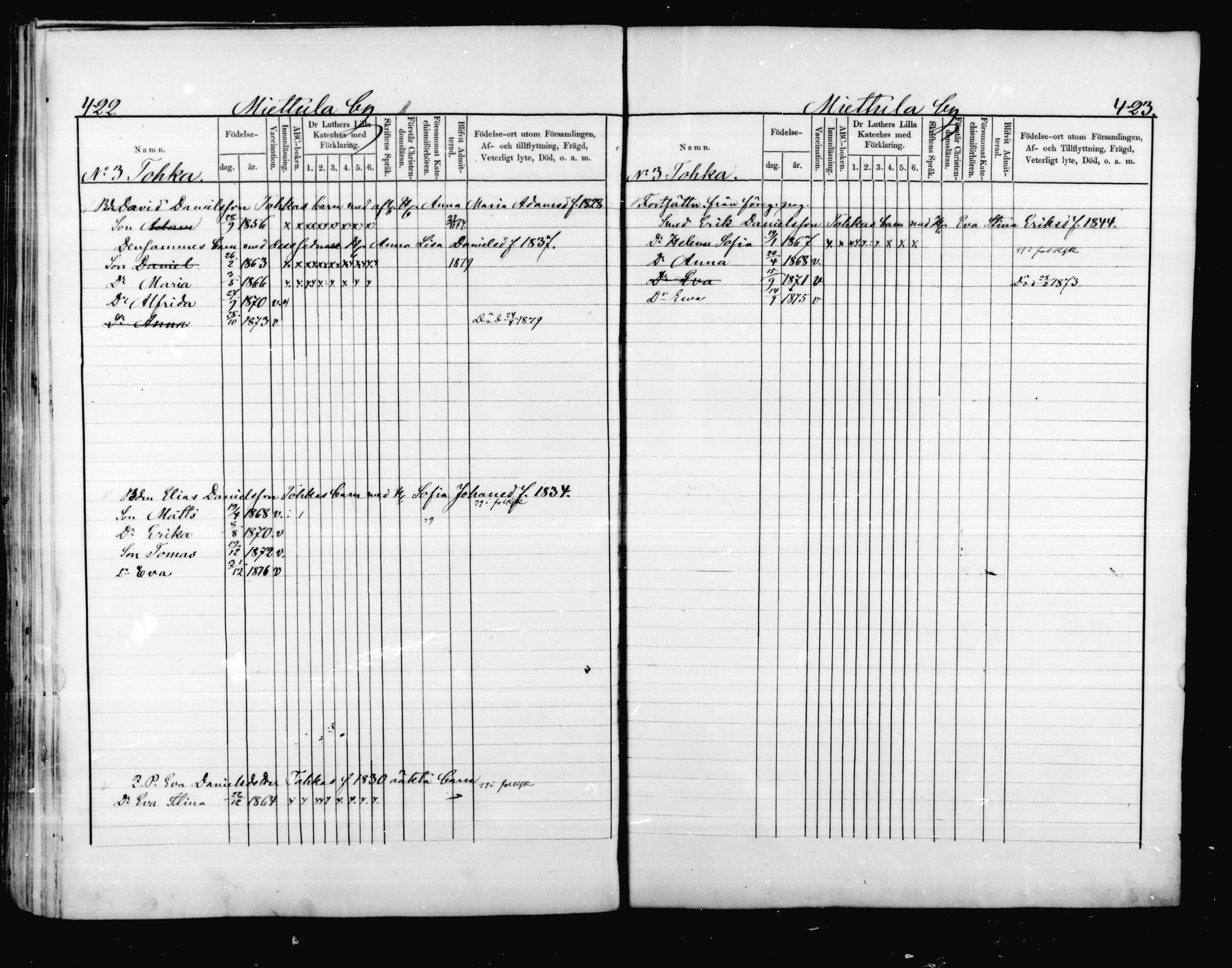 [ ../kirjat/Kirkonkirjat/valkeala/lastenkirja_1873-1879_mko499-506/kuvat/212.jpg ]