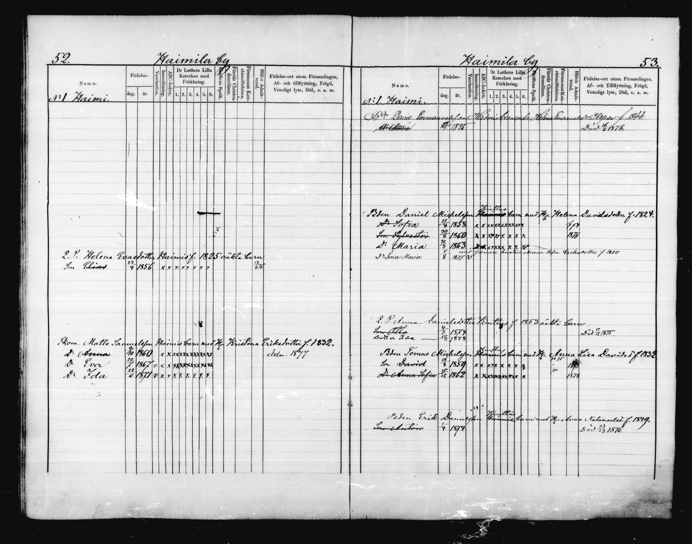 [ ../kirjat/Kirkonkirjat/valkeala/lastenkirja_1873-1879_mko499-506/kuvat/27.jpg ]