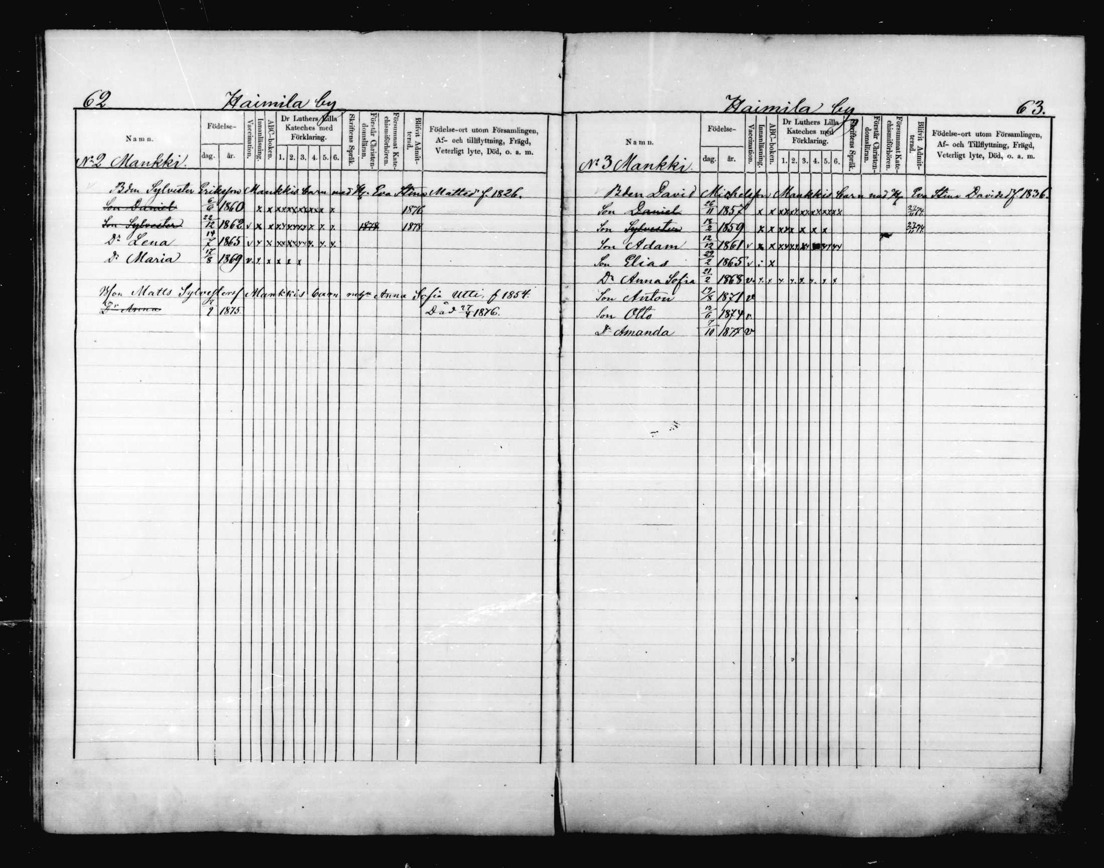 [ ../kirjat/Kirkonkirjat/valkeala/lastenkirja_1873-1879_mko499-506/kuvat/32.jpg ]