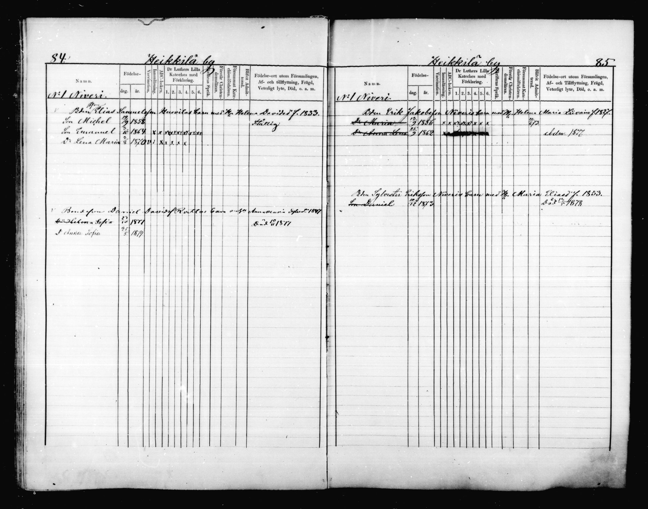 [ ../kirjat/Kirkonkirjat/valkeala/lastenkirja_1873-1879_mko499-506/kuvat/43.jpg ]