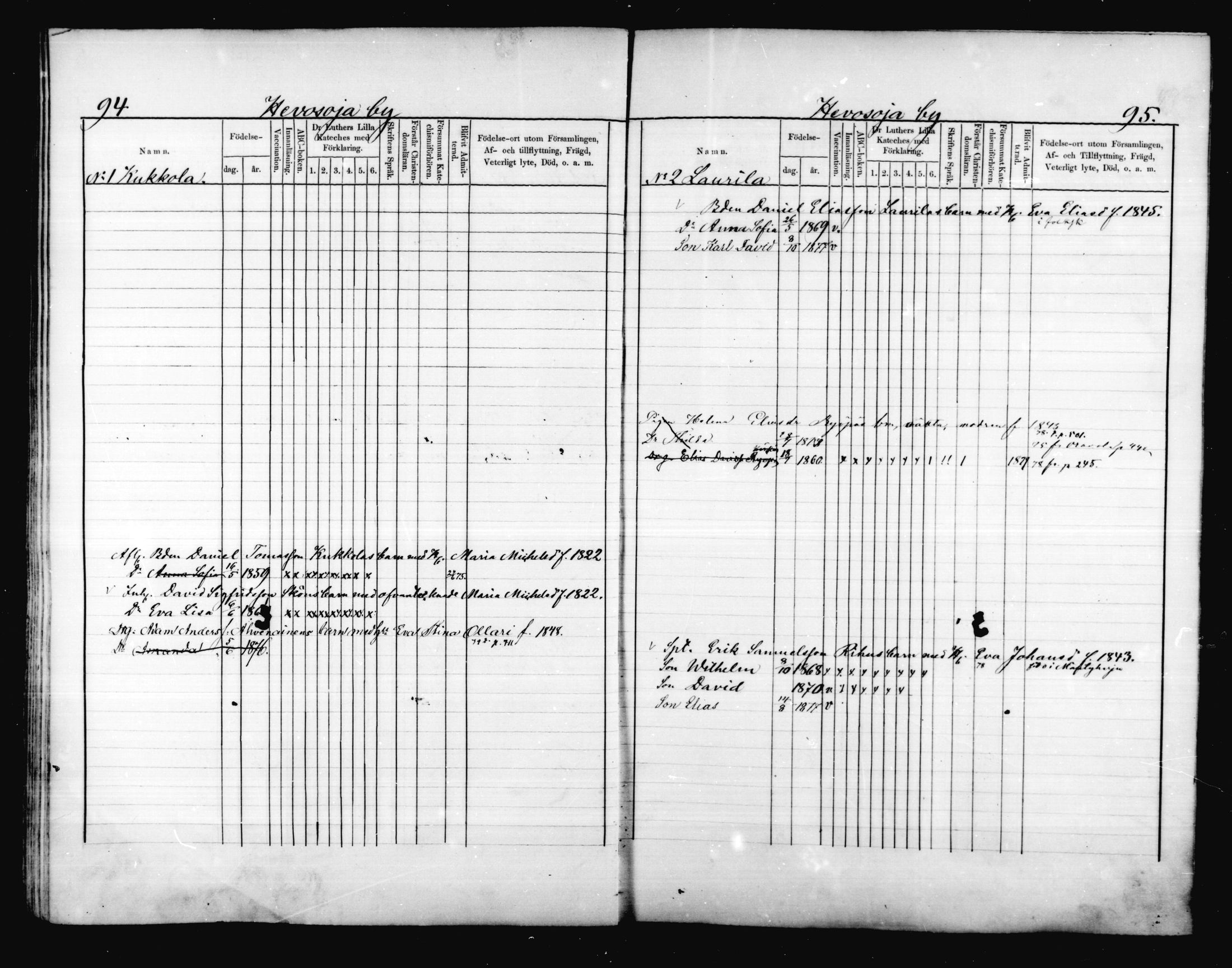 [ ../kirjat/Kirkonkirjat/valkeala/lastenkirja_1873-1879_mko499-506/kuvat/48.jpg ]