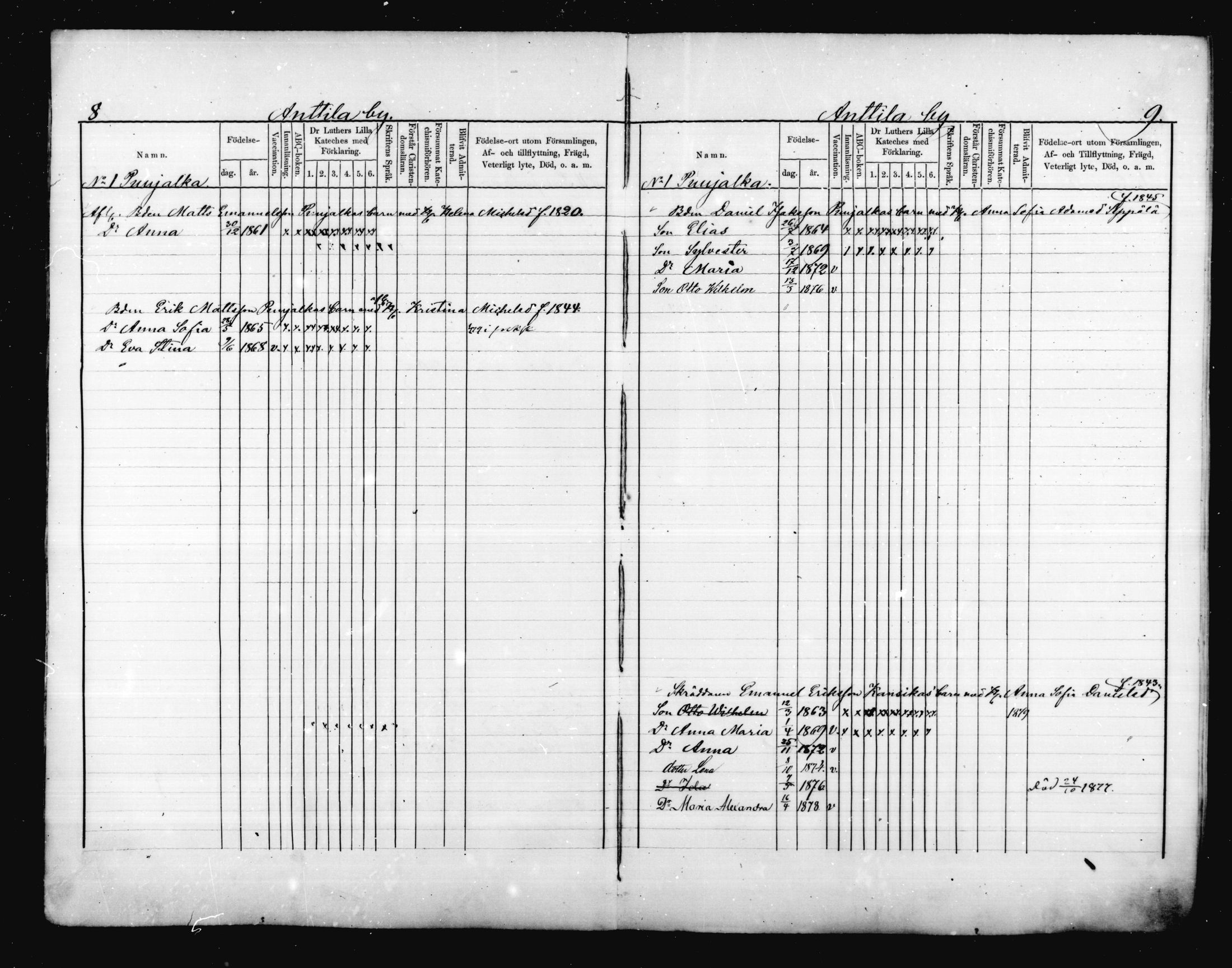 [ ../kirjat/Kirkonkirjat/valkeala/lastenkirja_1873-1879_mko499-506/kuvat/5.jpg ]