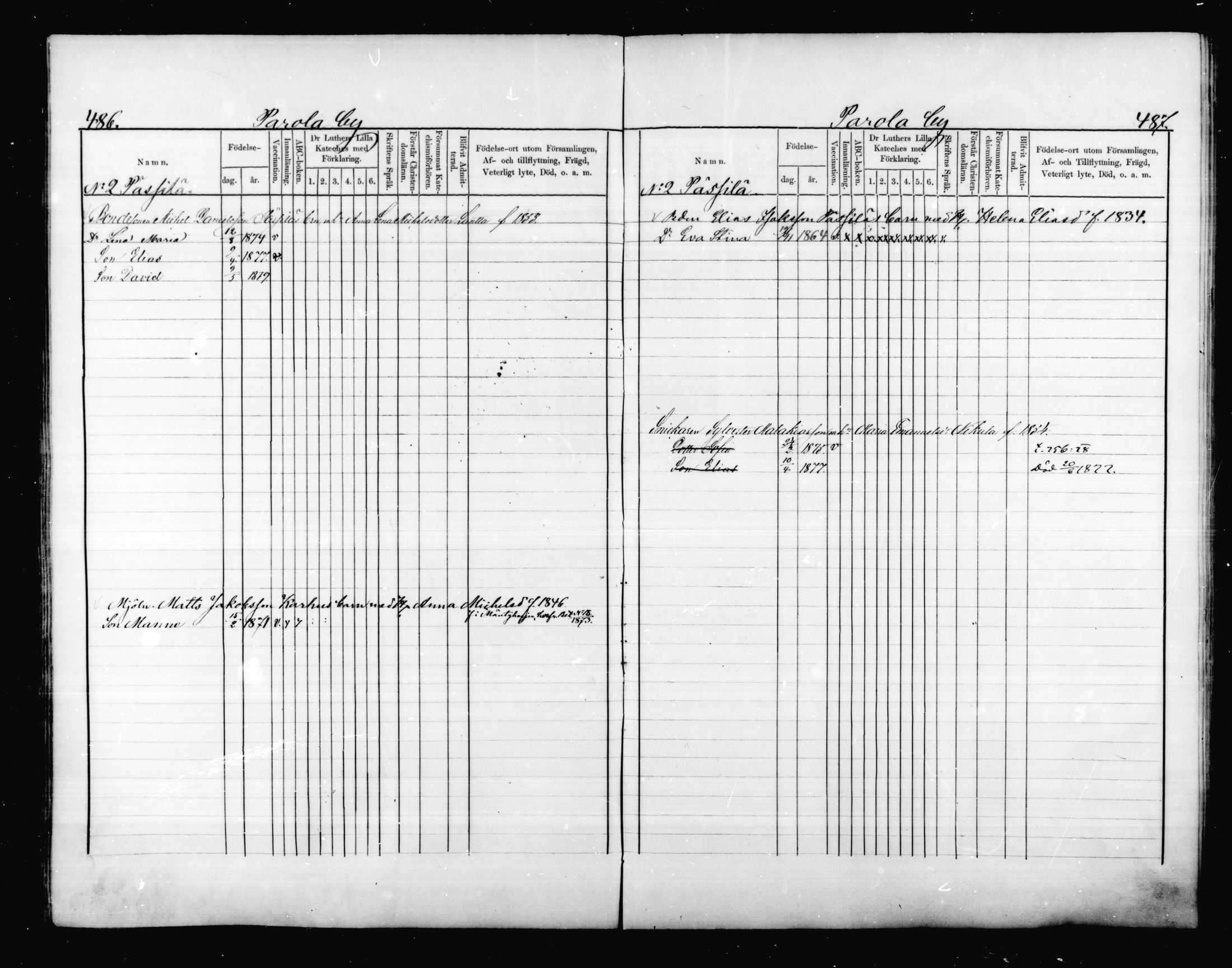 [ ../kirjat/Kirkonkirjat/valkeala/lastenkirja_1873-1879_mko507-514/kuvat/32.jpg ]