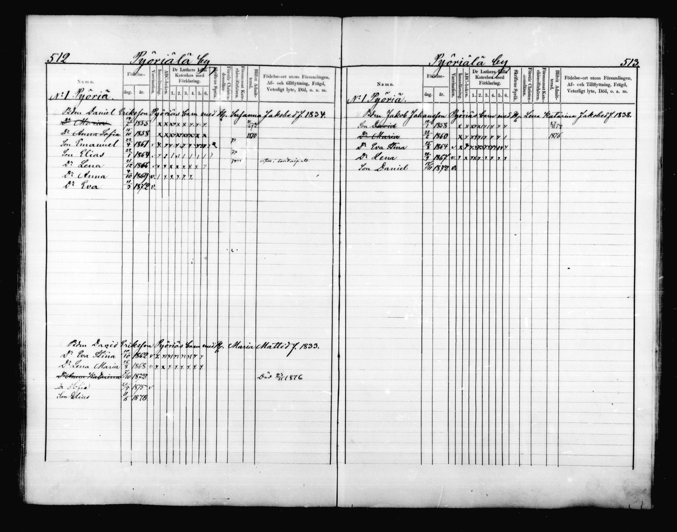 [ ../kirjat/Kirkonkirjat/valkeala/lastenkirja_1873-1879_mko507-514/kuvat/45.jpg ]