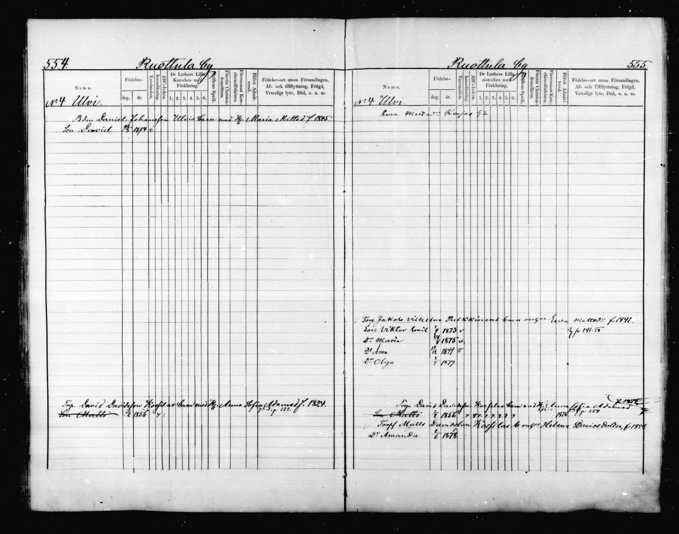 [ ../kirjat/Kirkonkirjat/valkeala/lastenkirja_1873-1879_mko507-514/kuvat/66.jpg ]