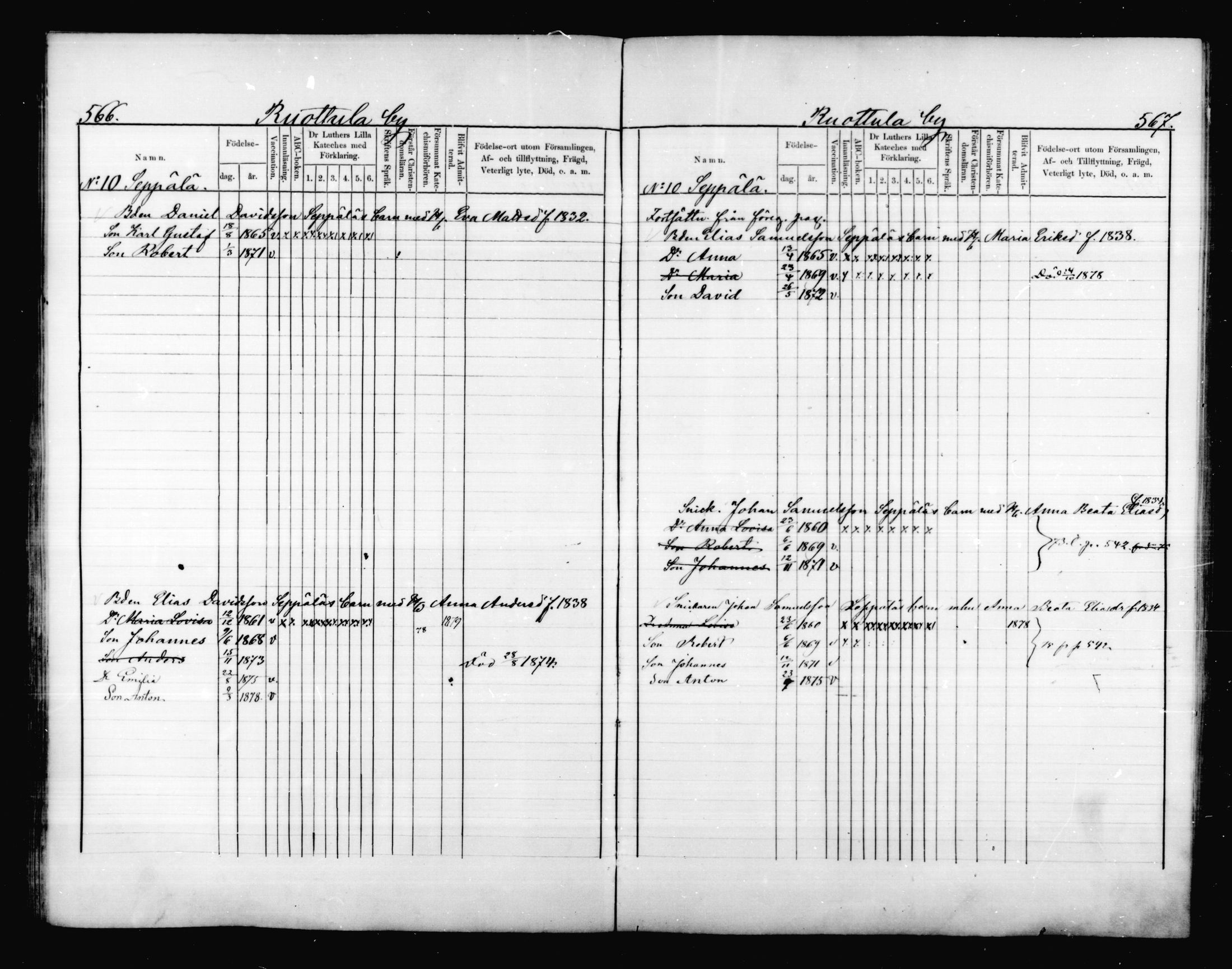 [ ../kirjat/Kirkonkirjat/valkeala/lastenkirja_1873-1879_mko507-514/kuvat/72.jpg ]