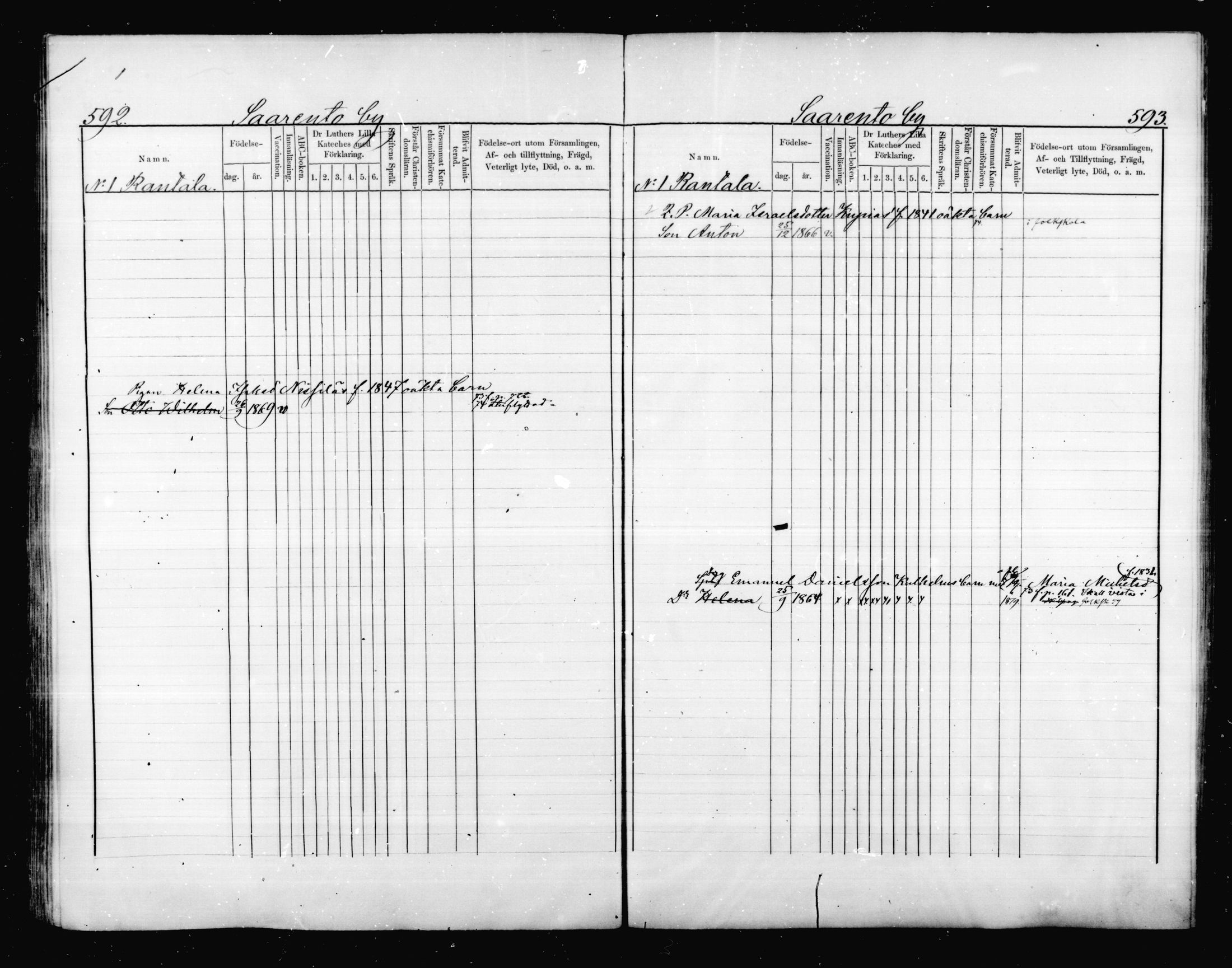 [ ../kirjat/Kirkonkirjat/valkeala/lastenkirja_1873-1879_mko507-514/kuvat/85.jpg ]