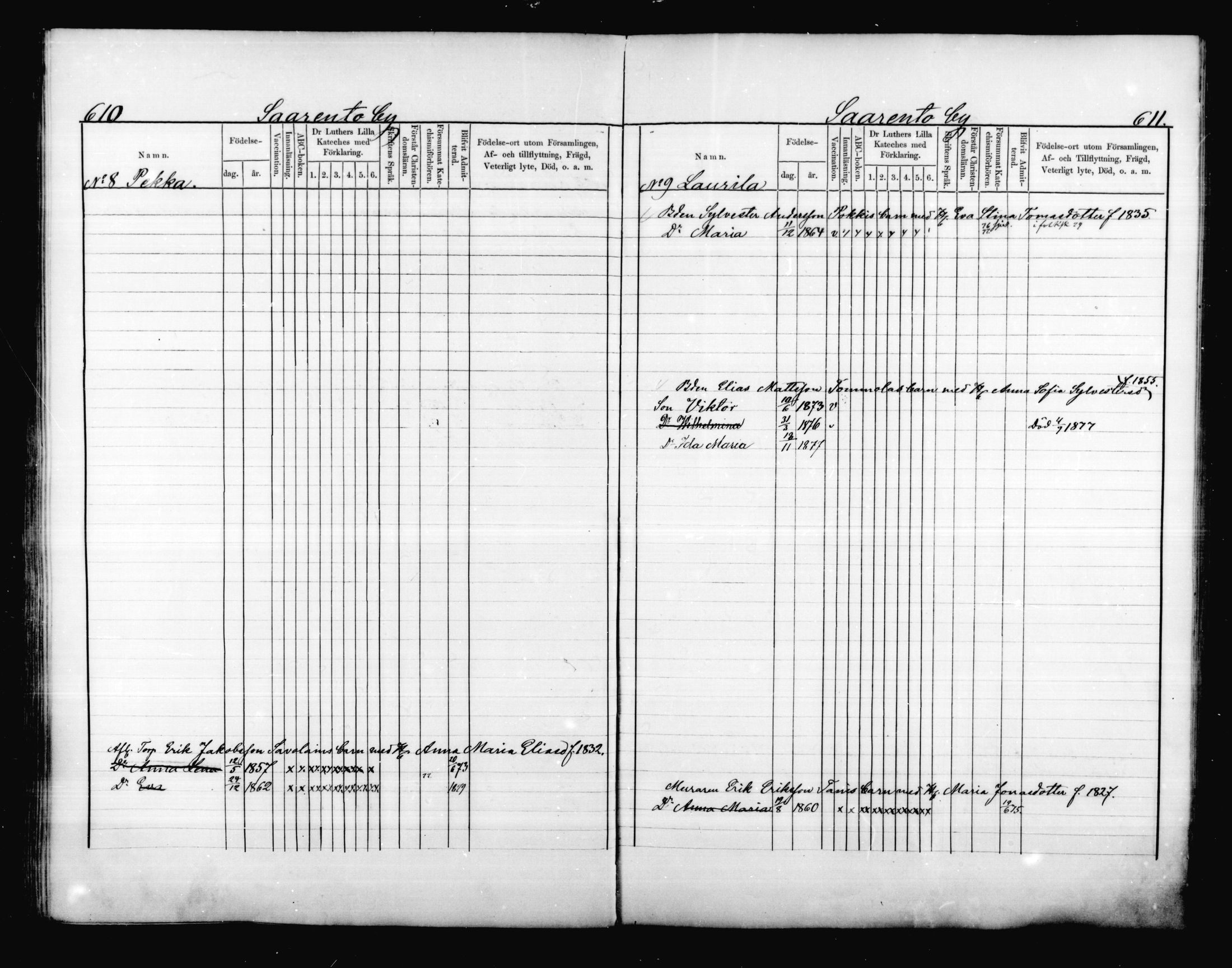 [ ../kirjat/Kirkonkirjat/valkeala/lastenkirja_1873-1879_mko507-514/kuvat/94.jpg ]