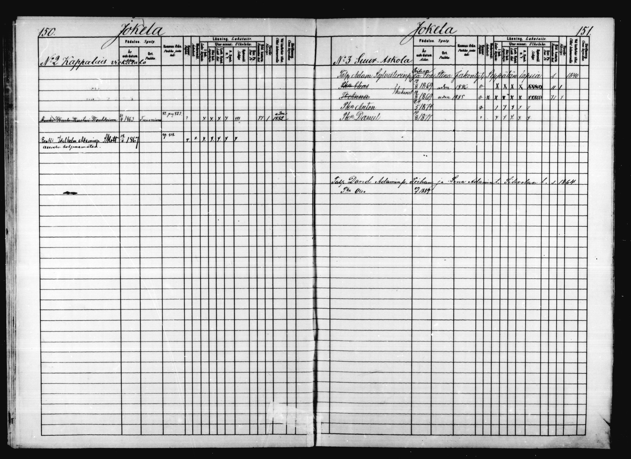 [ ../kirjat/Kirkonkirjat/valkeala/lastenkirja_1880-1889_mko515-530/kuvat/76.jpg ]