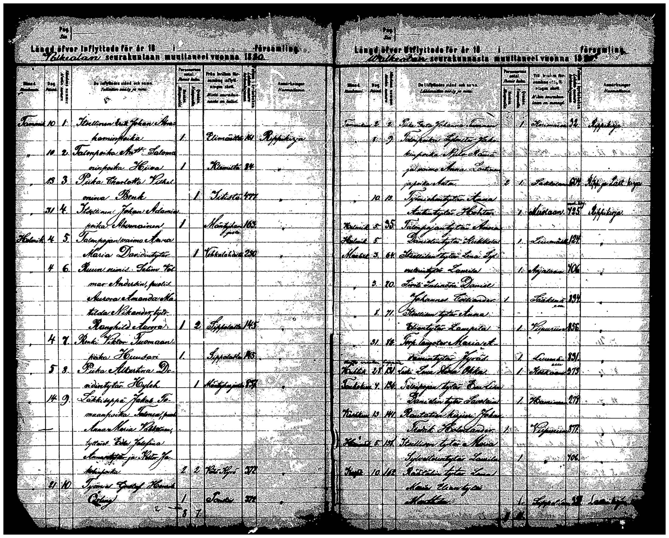 [ ../kirjat/Kirkonkirjat/valkeala/muuttaneet_1880-1890_mko597-599/kuvat/1.jpg ]