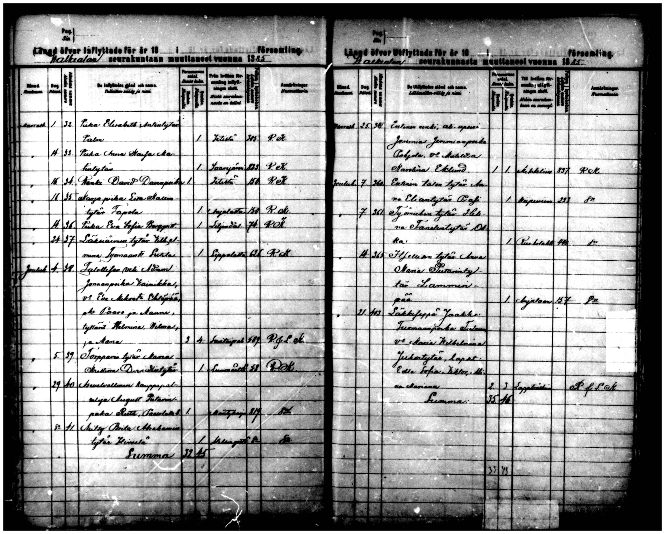 [ ../kirjat/Kirkonkirjat/valkeala/muuttaneet_1880-1890_mko597-599/kuvat/32.jpg ]