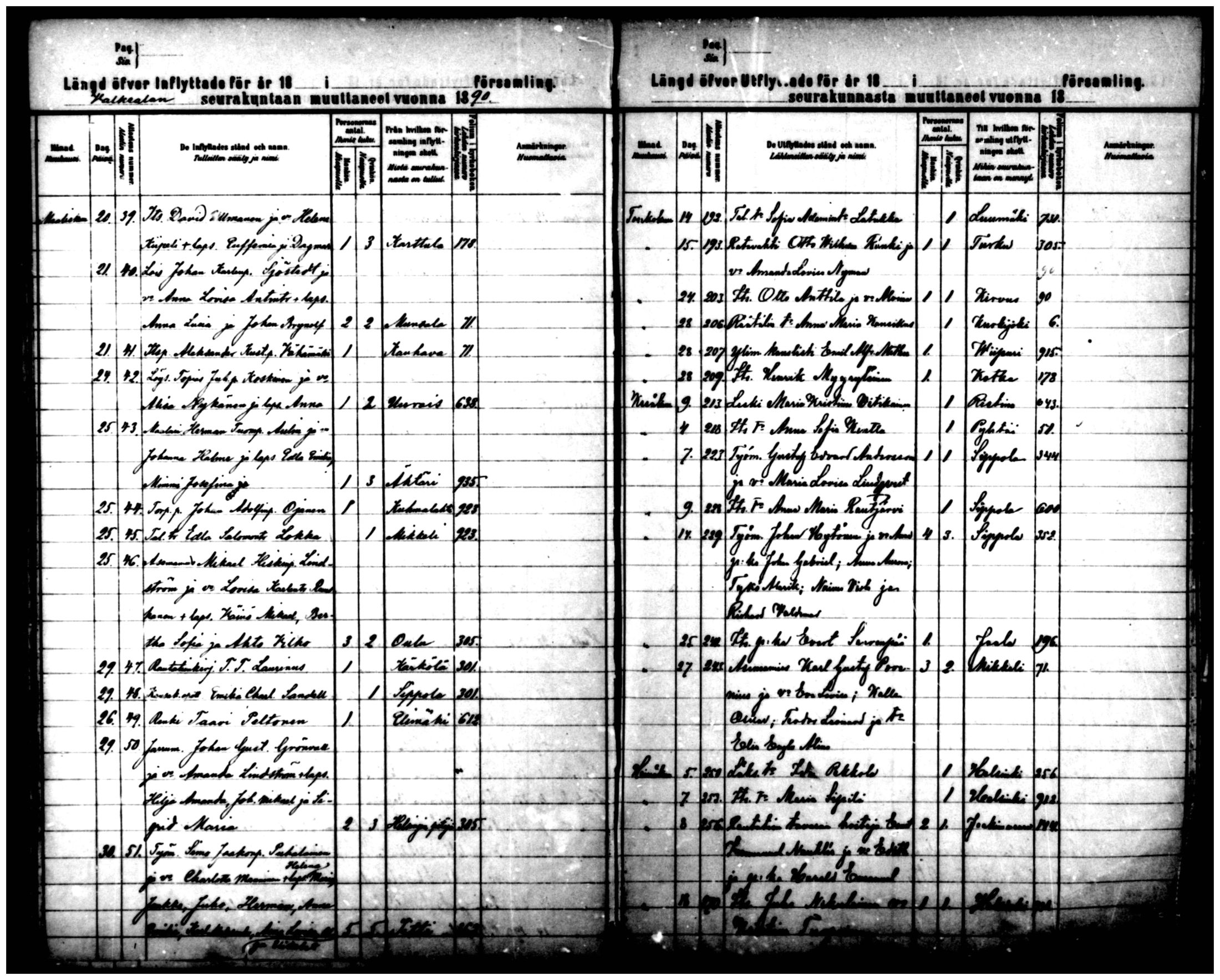 [ ../kirjat/Kirkonkirjat/valkeala/muuttaneet_1880-1890_mko597-599/kuvat/62.jpg ]