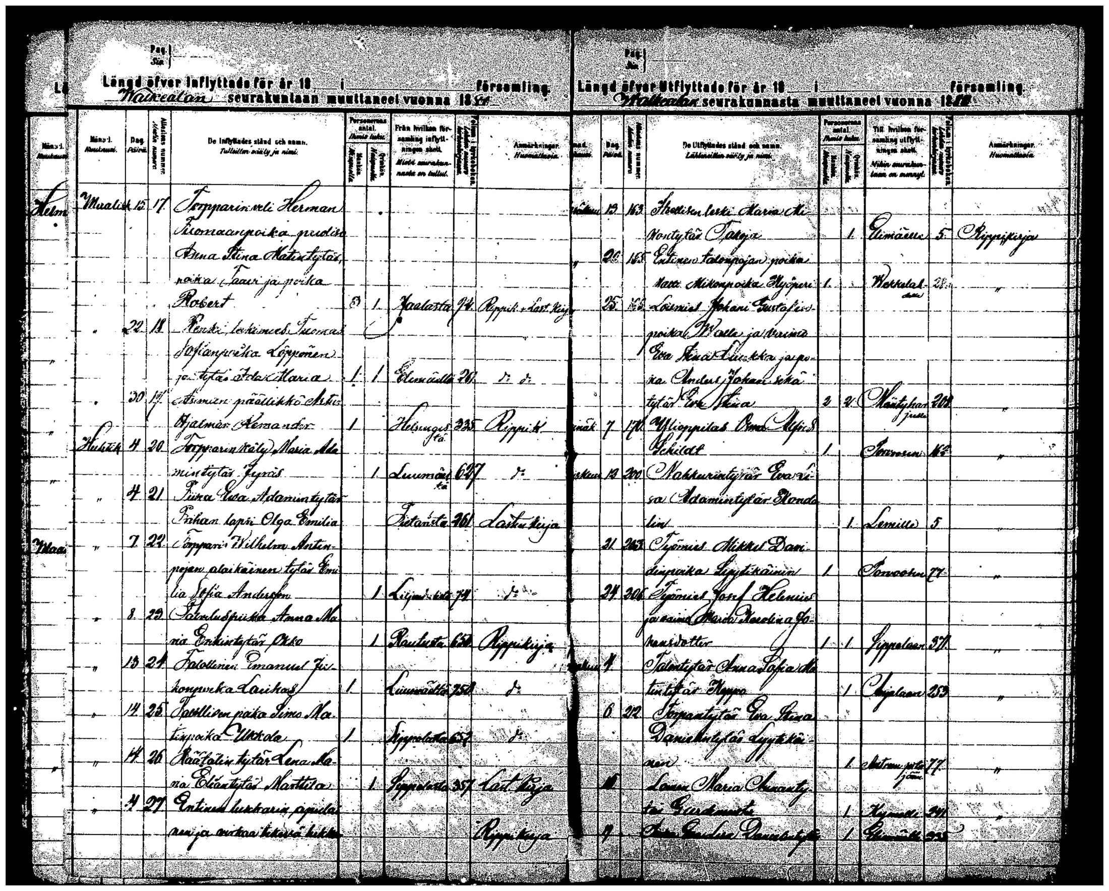 [ ../kirjat/Kirkonkirjat/valkeala/muuttaneet_1880-1890_mko597-599/kuvat/8.jpg ]