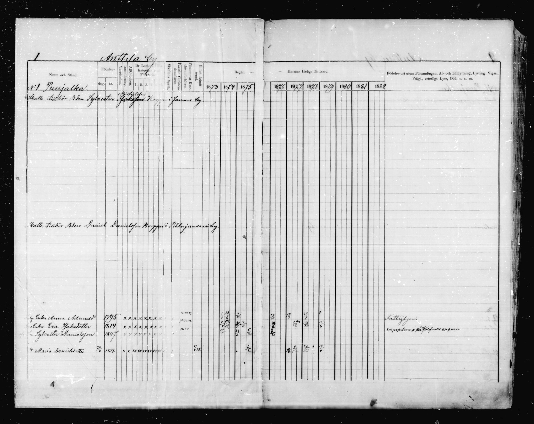 [ ../kirjat/Kirkonkirjat/valkeala/rippikirja_1873-1879_mko39-53/kuvat/1.jpg ]