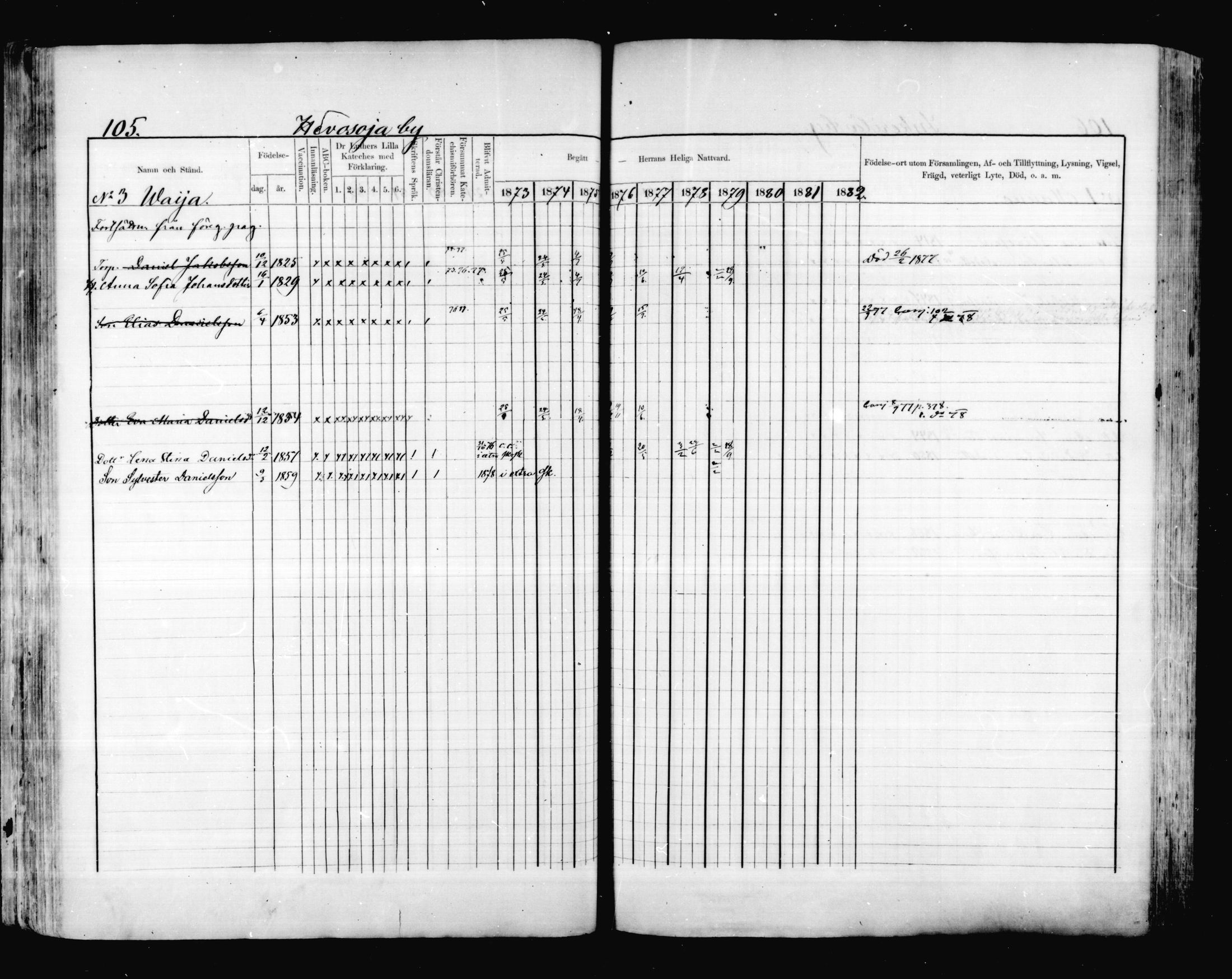 [ ../kirjat/Kirkonkirjat/valkeala/rippikirja_1873-1879_mko39-53/kuvat/104.jpg ]