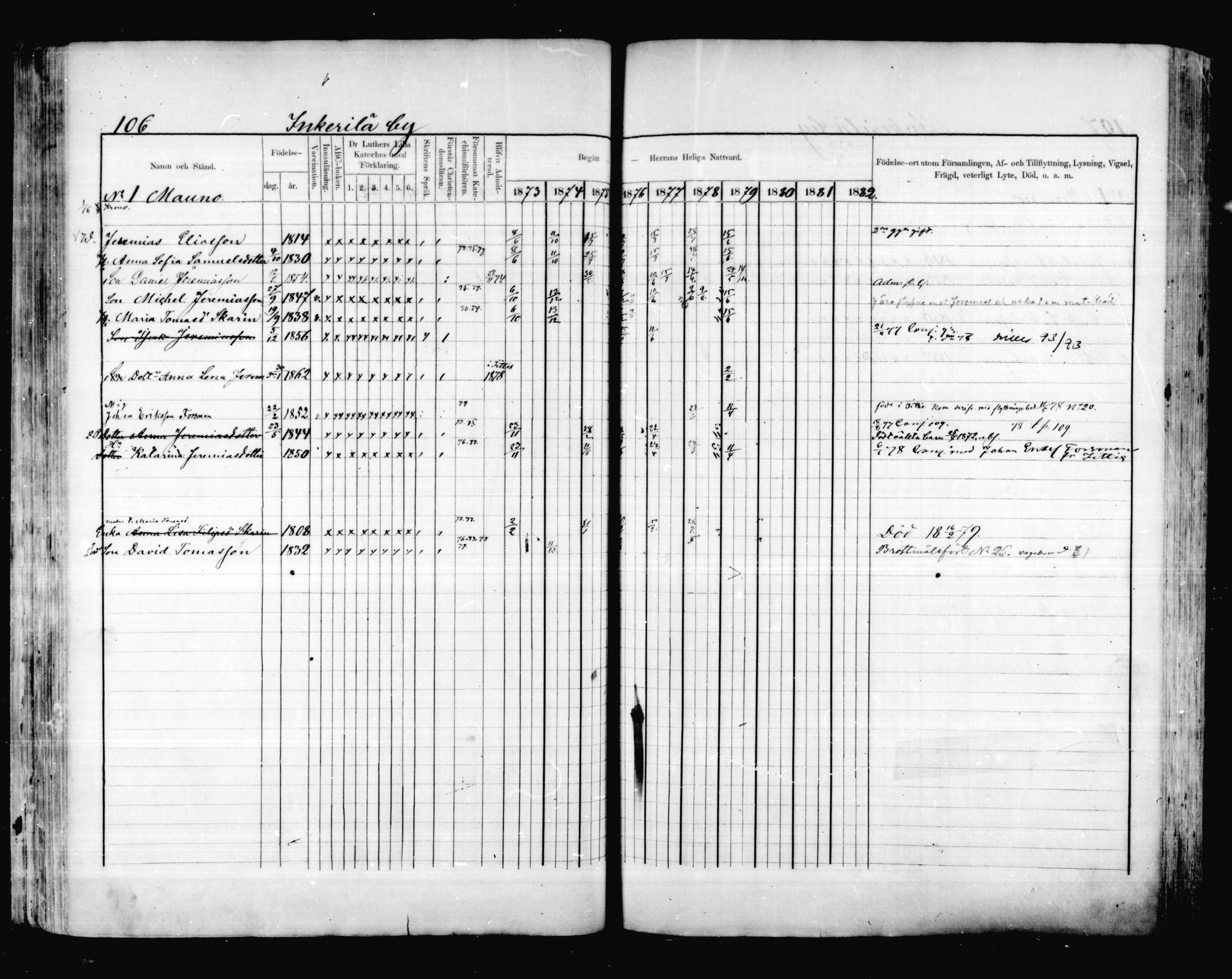 [ ../kirjat/Kirkonkirjat/valkeala/rippikirja_1873-1879_mko39-53/kuvat/105.jpg ]
