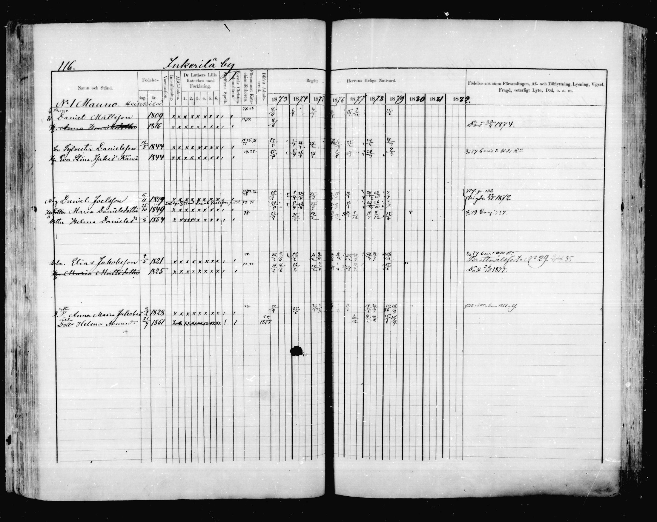 [ ../kirjat/Kirkonkirjat/valkeala/rippikirja_1873-1879_mko39-53/kuvat/115.jpg ]