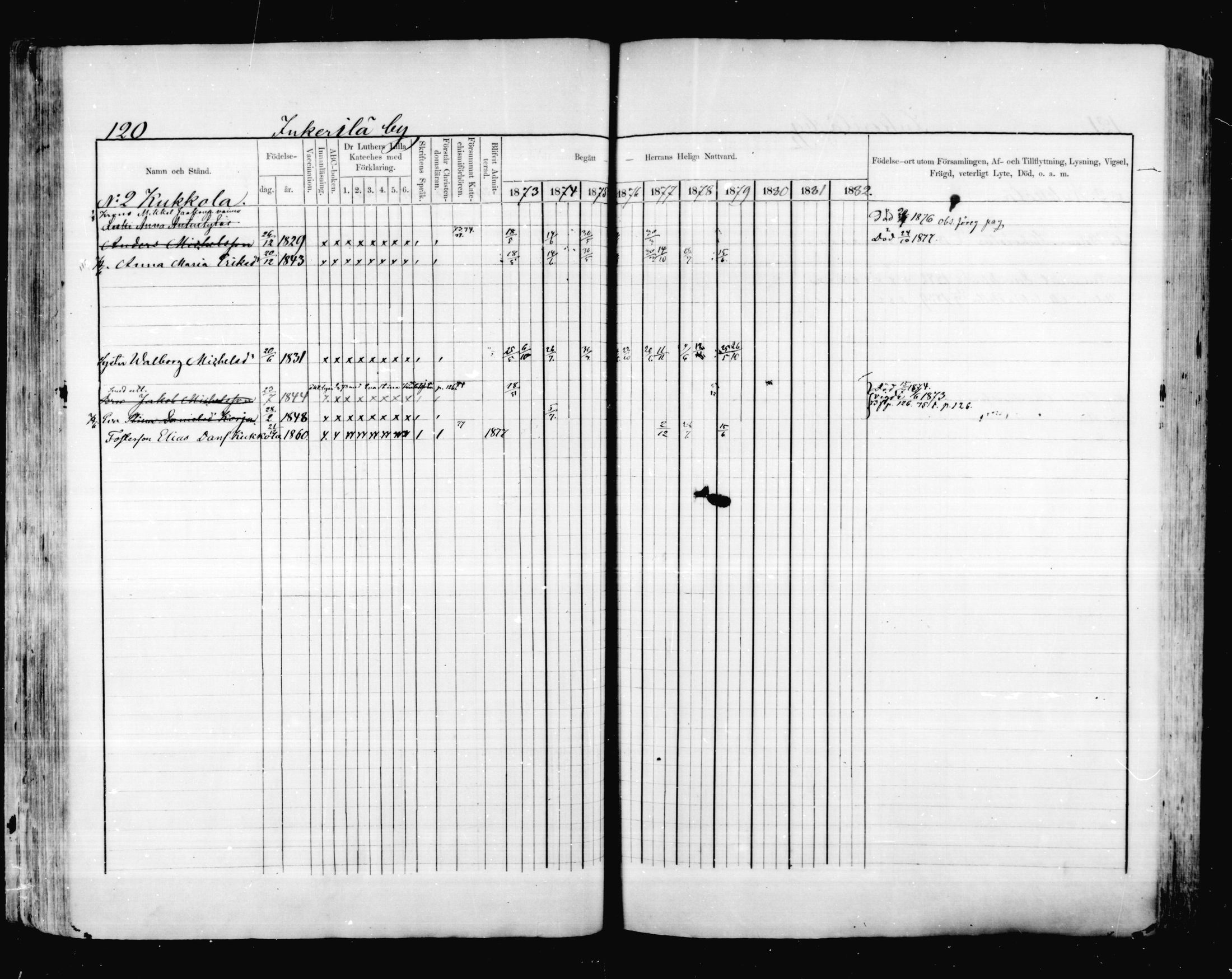 [ ../kirjat/Kirkonkirjat/valkeala/rippikirja_1873-1879_mko39-53/kuvat/119.jpg ]