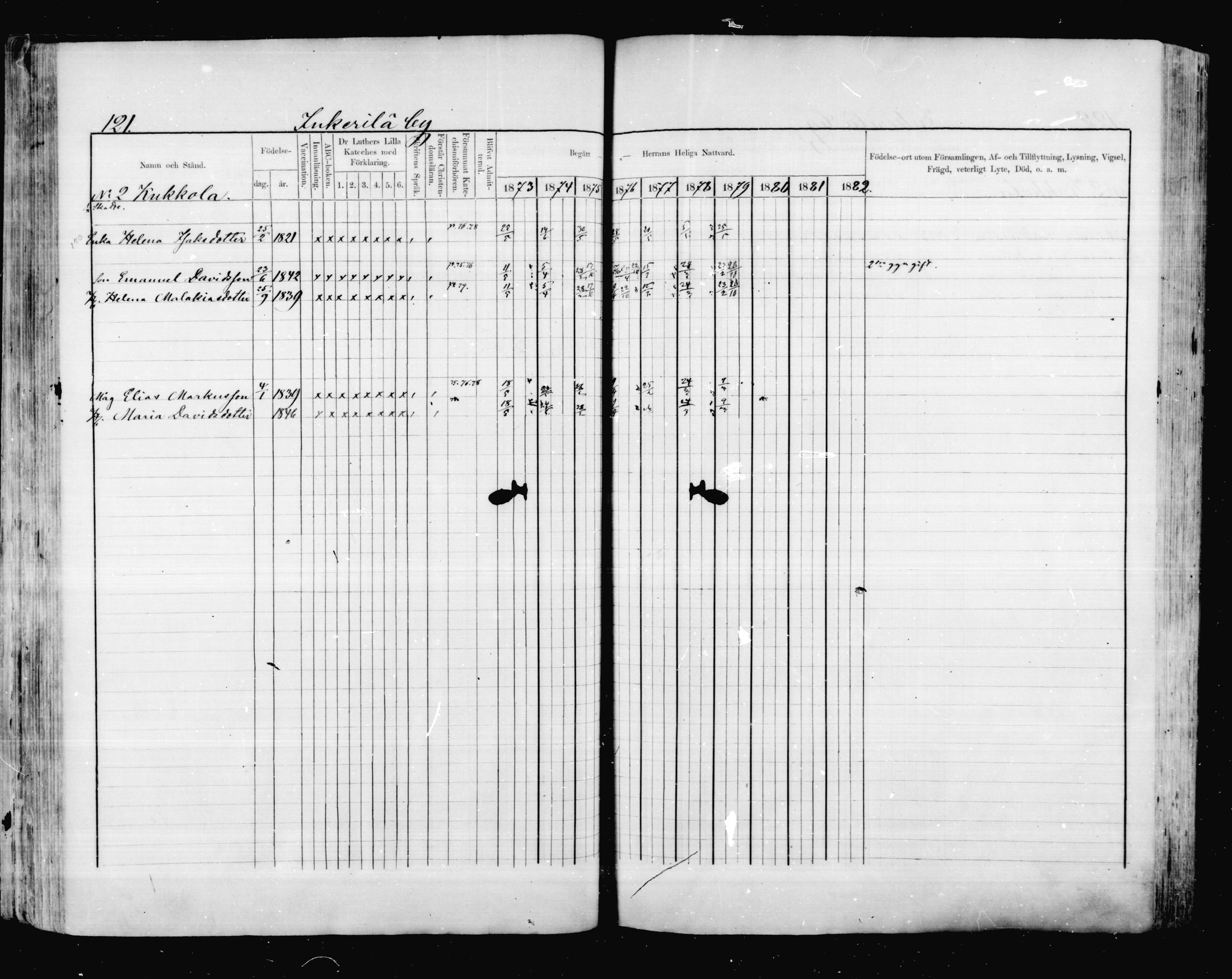 [ ../kirjat/Kirkonkirjat/valkeala/rippikirja_1873-1879_mko39-53/kuvat/120.jpg ]