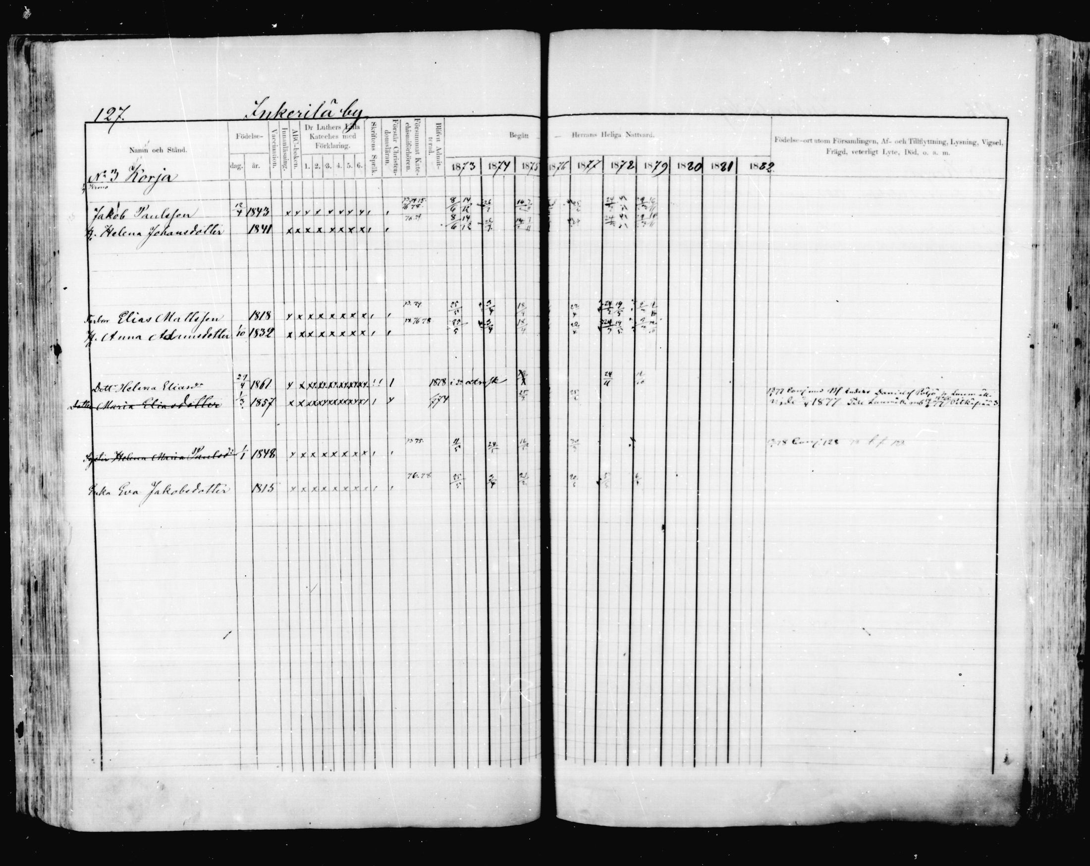 [ ../kirjat/Kirkonkirjat/valkeala/rippikirja_1873-1879_mko39-53/kuvat/126.jpg ]