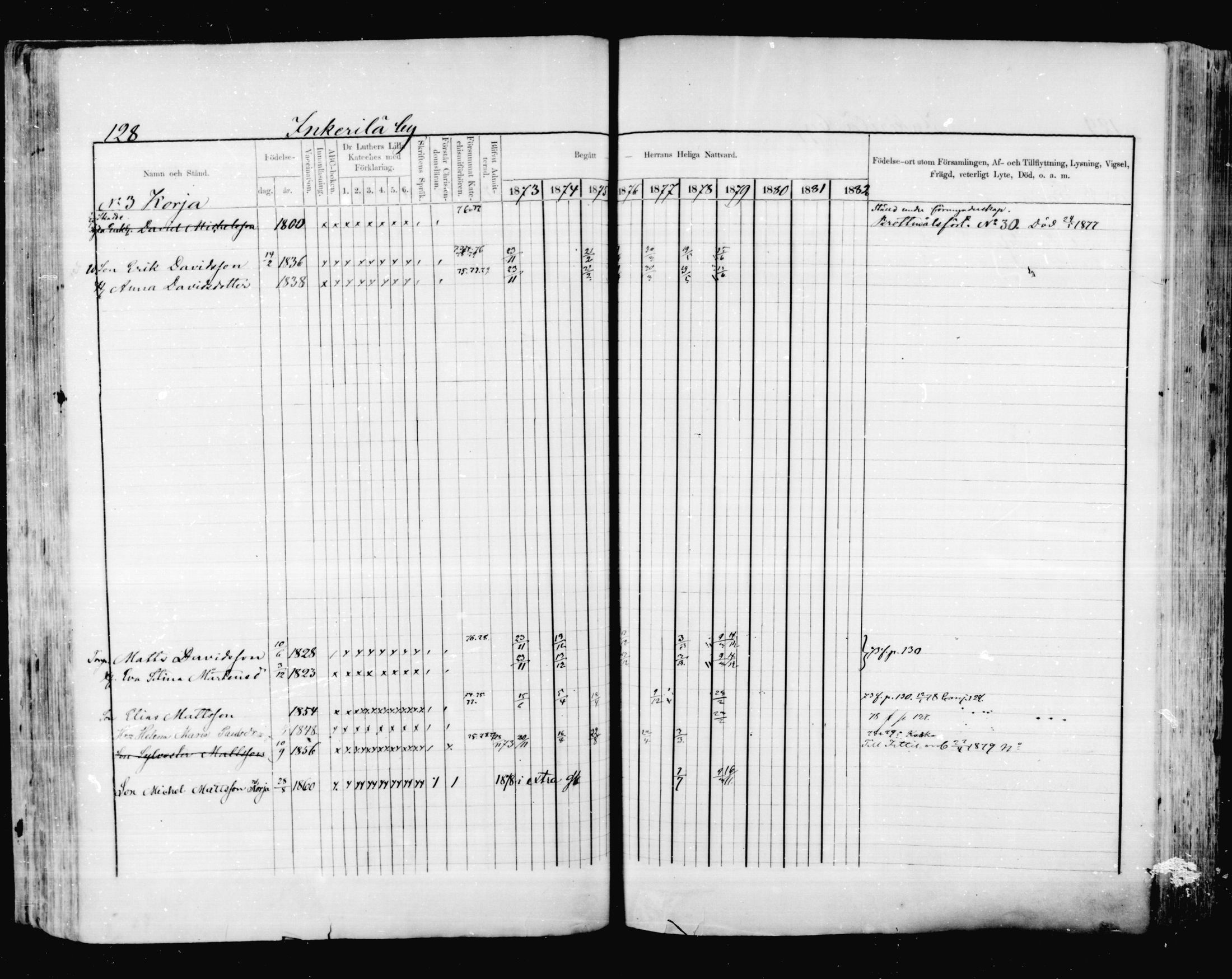 [ ../kirjat/Kirkonkirjat/valkeala/rippikirja_1873-1879_mko39-53/kuvat/127.jpg ]