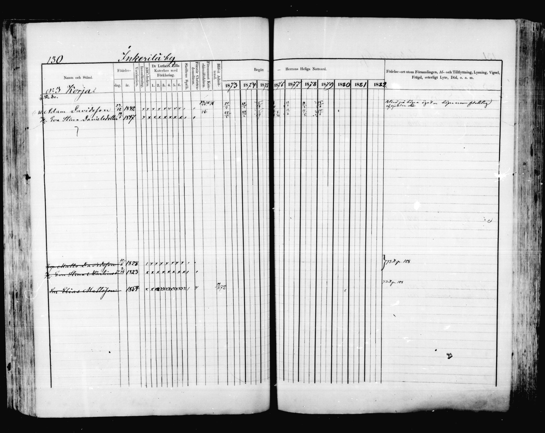 [ ../kirjat/Kirkonkirjat/valkeala/rippikirja_1873-1879_mko39-53/kuvat/129.jpg ]