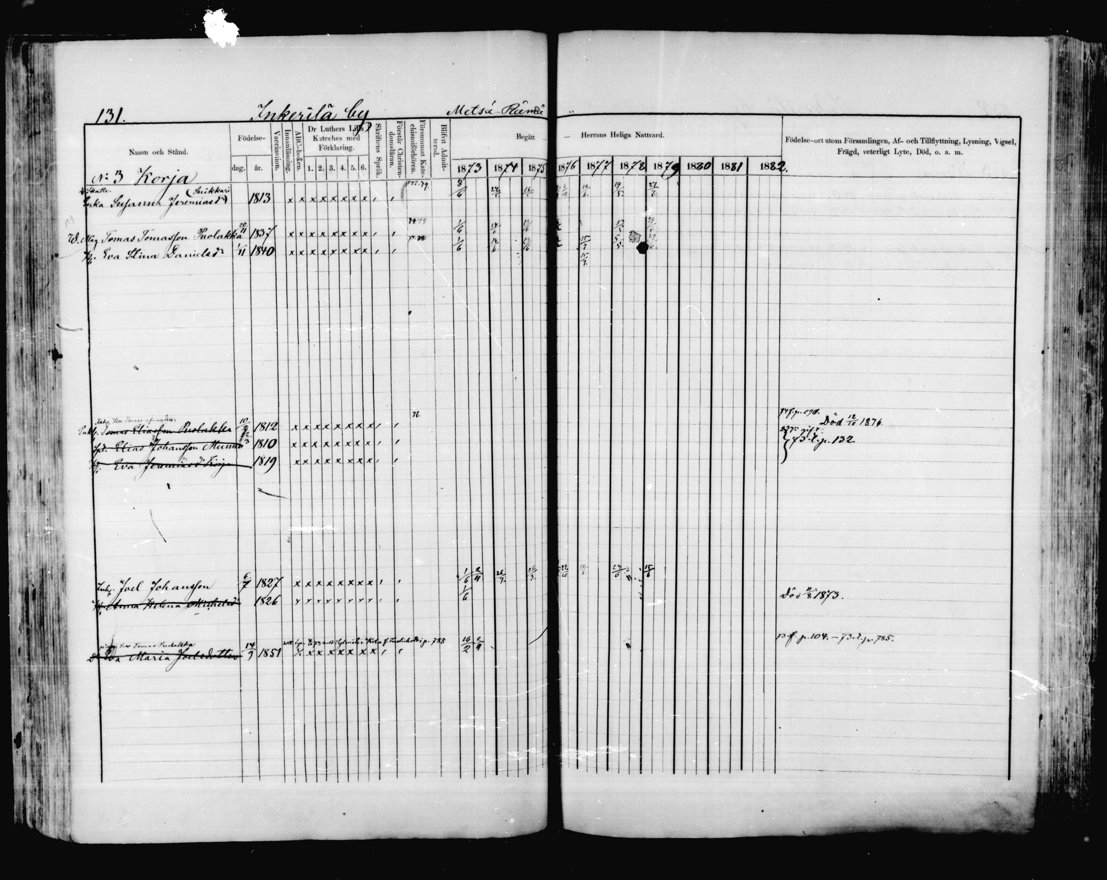 [ ../kirjat/Kirkonkirjat/valkeala/rippikirja_1873-1879_mko39-53/kuvat/130.jpg ]