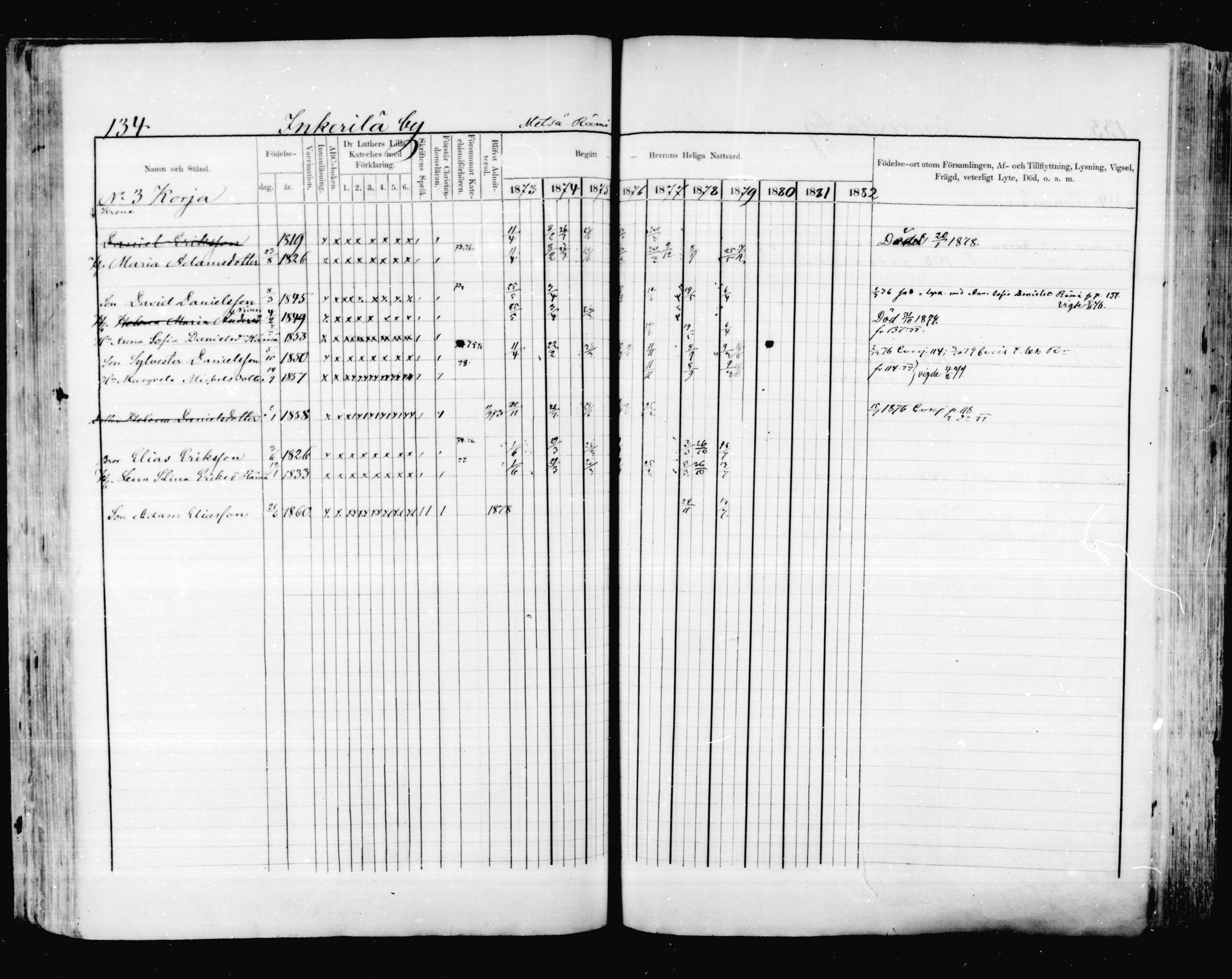 [ ../kirjat/Kirkonkirjat/valkeala/rippikirja_1873-1879_mko39-53/kuvat/133.jpg ]