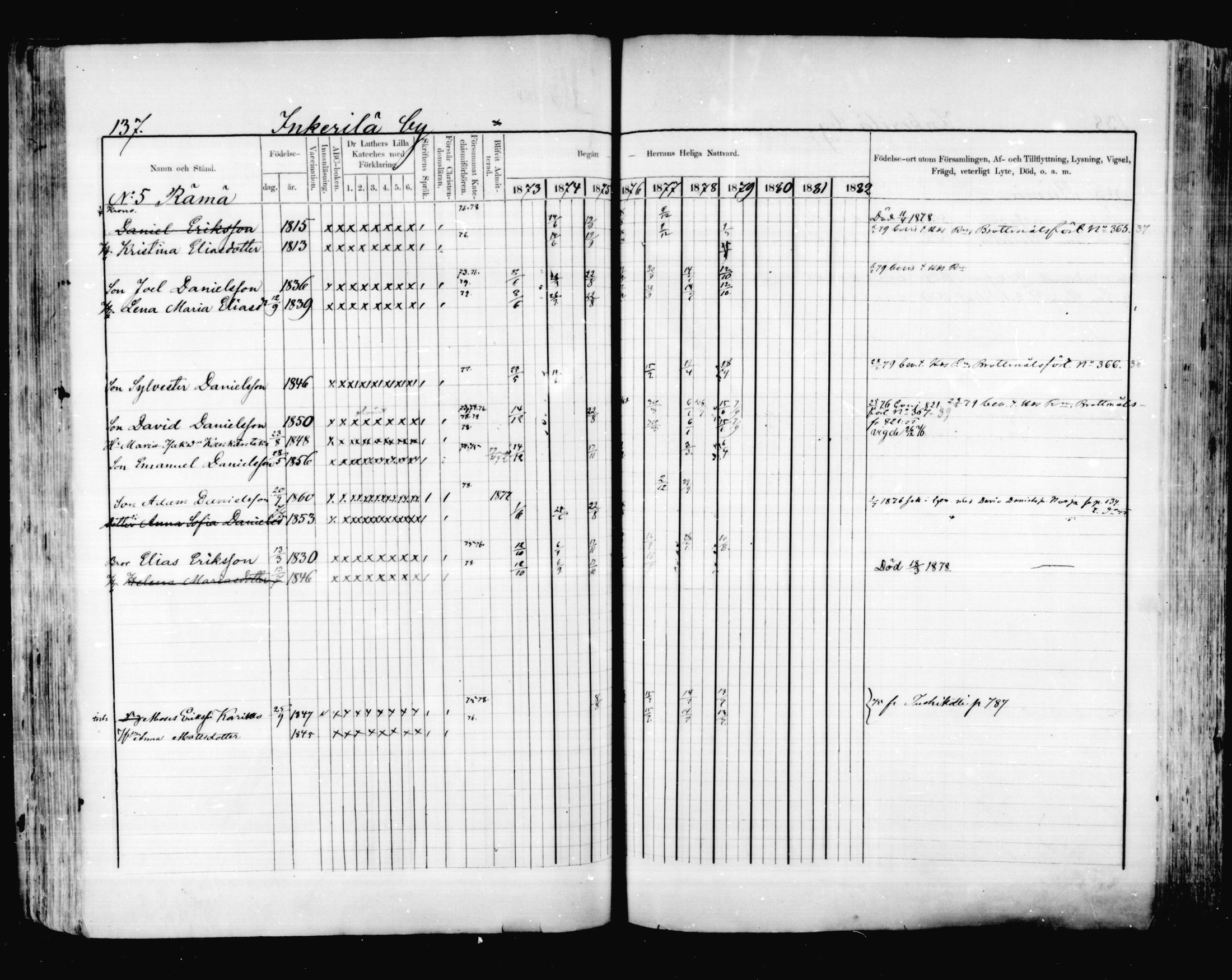 [ ../kirjat/Kirkonkirjat/valkeala/rippikirja_1873-1879_mko39-53/kuvat/136.jpg ]