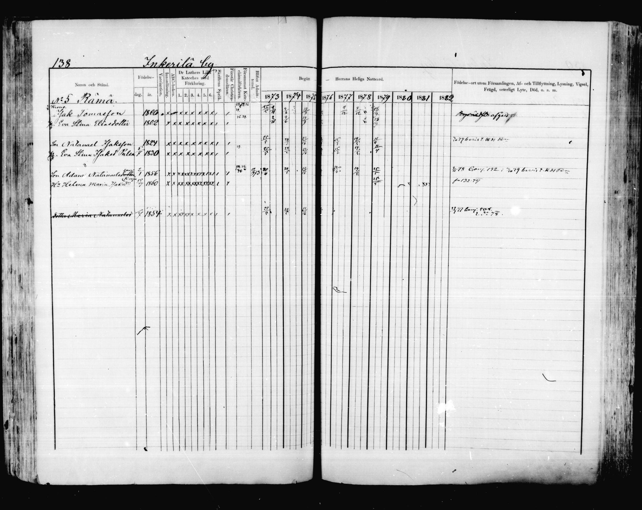 [ ../kirjat/Kirkonkirjat/valkeala/rippikirja_1873-1879_mko39-53/kuvat/137.jpg ]