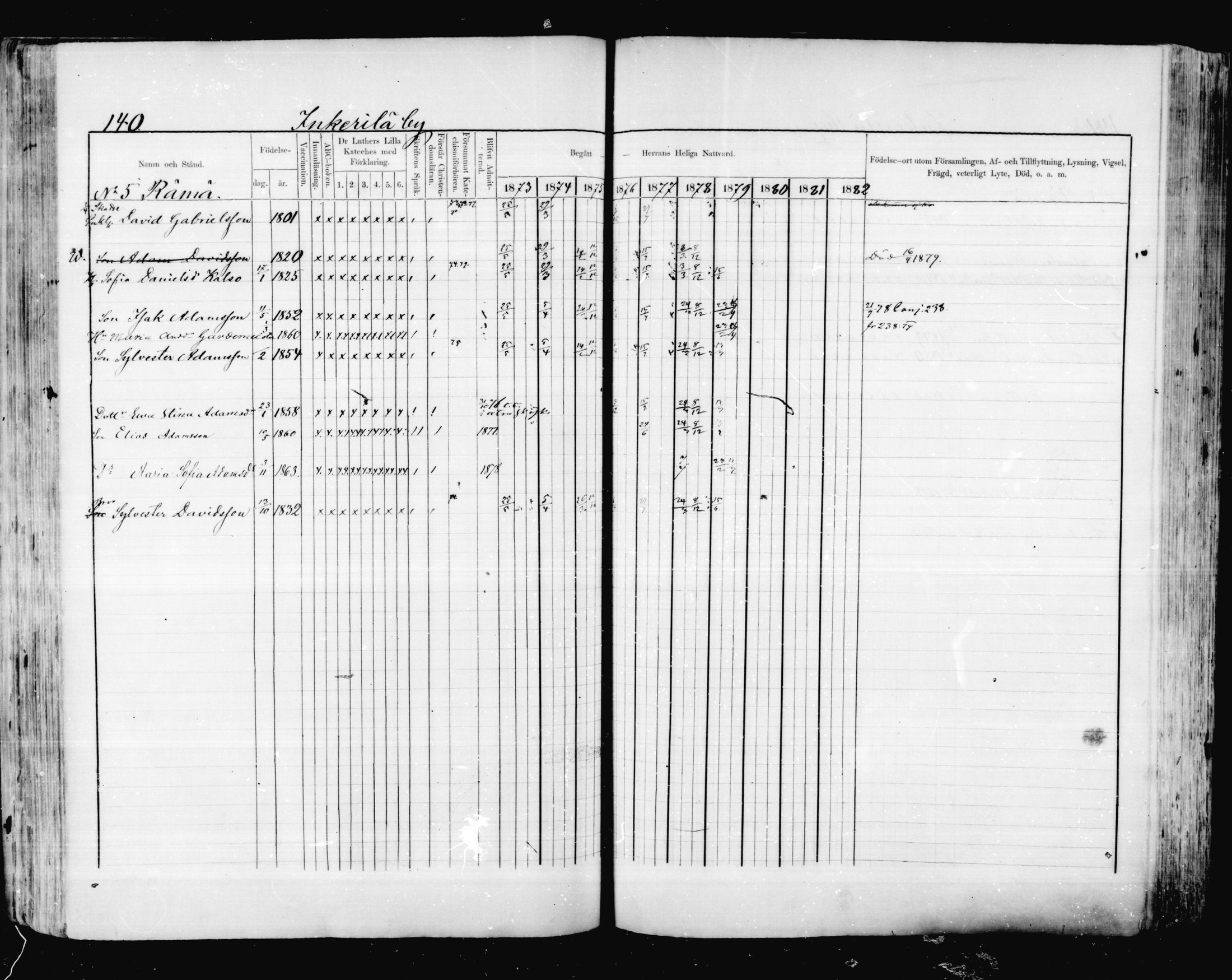 [ ../kirjat/Kirkonkirjat/valkeala/rippikirja_1873-1879_mko39-53/kuvat/139.jpg ]