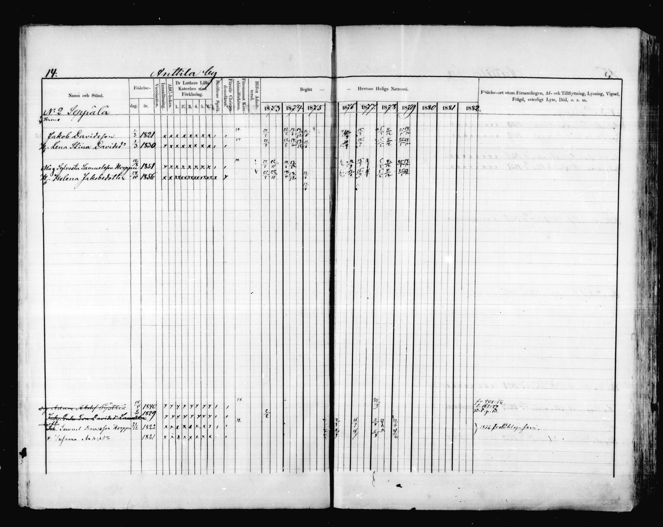 [ ../kirjat/Kirkonkirjat/valkeala/rippikirja_1873-1879_mko39-53/kuvat/14.jpg ]