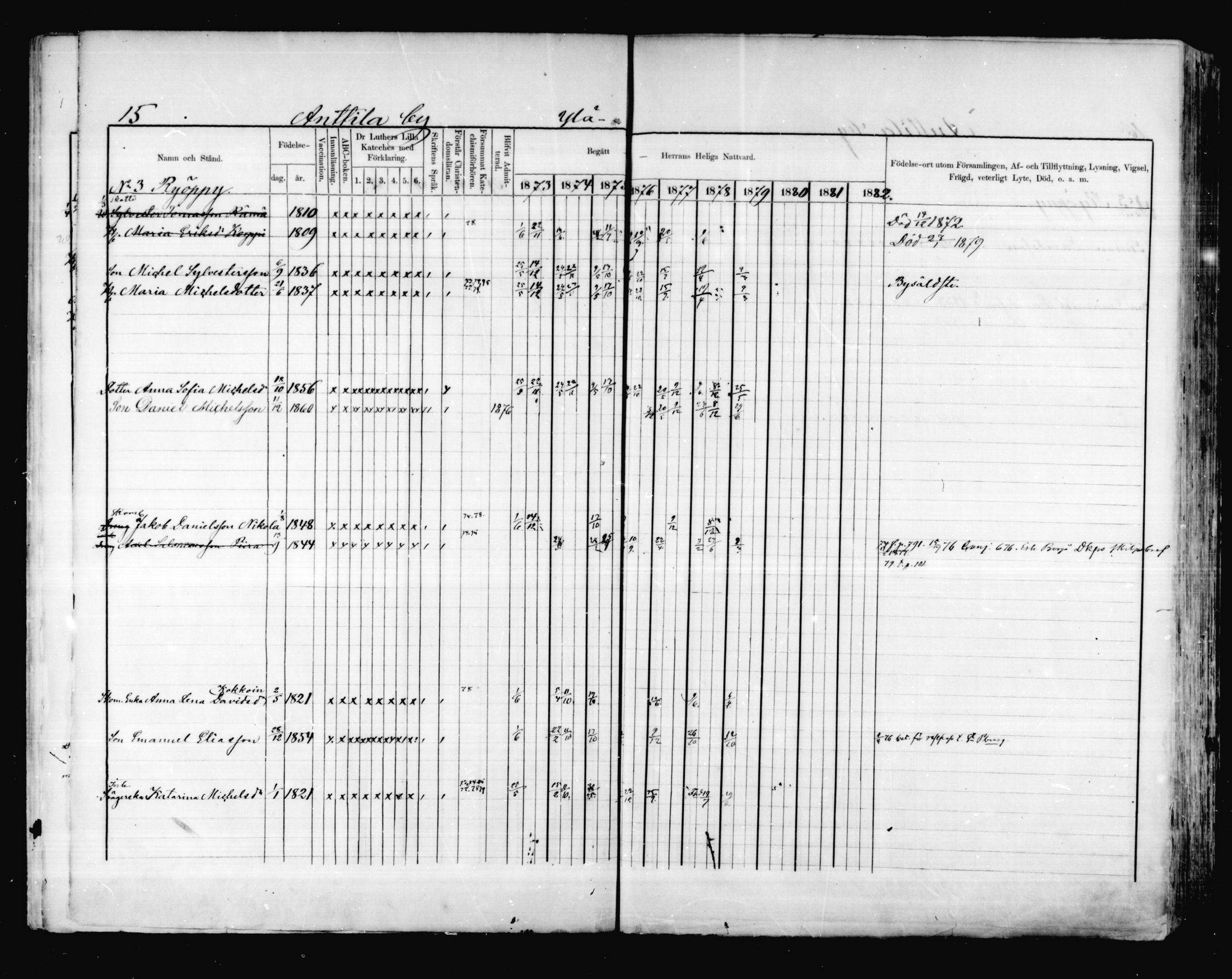 [ ../kirjat/Kirkonkirjat/valkeala/rippikirja_1873-1879_mko39-53/kuvat/15.jpg ]