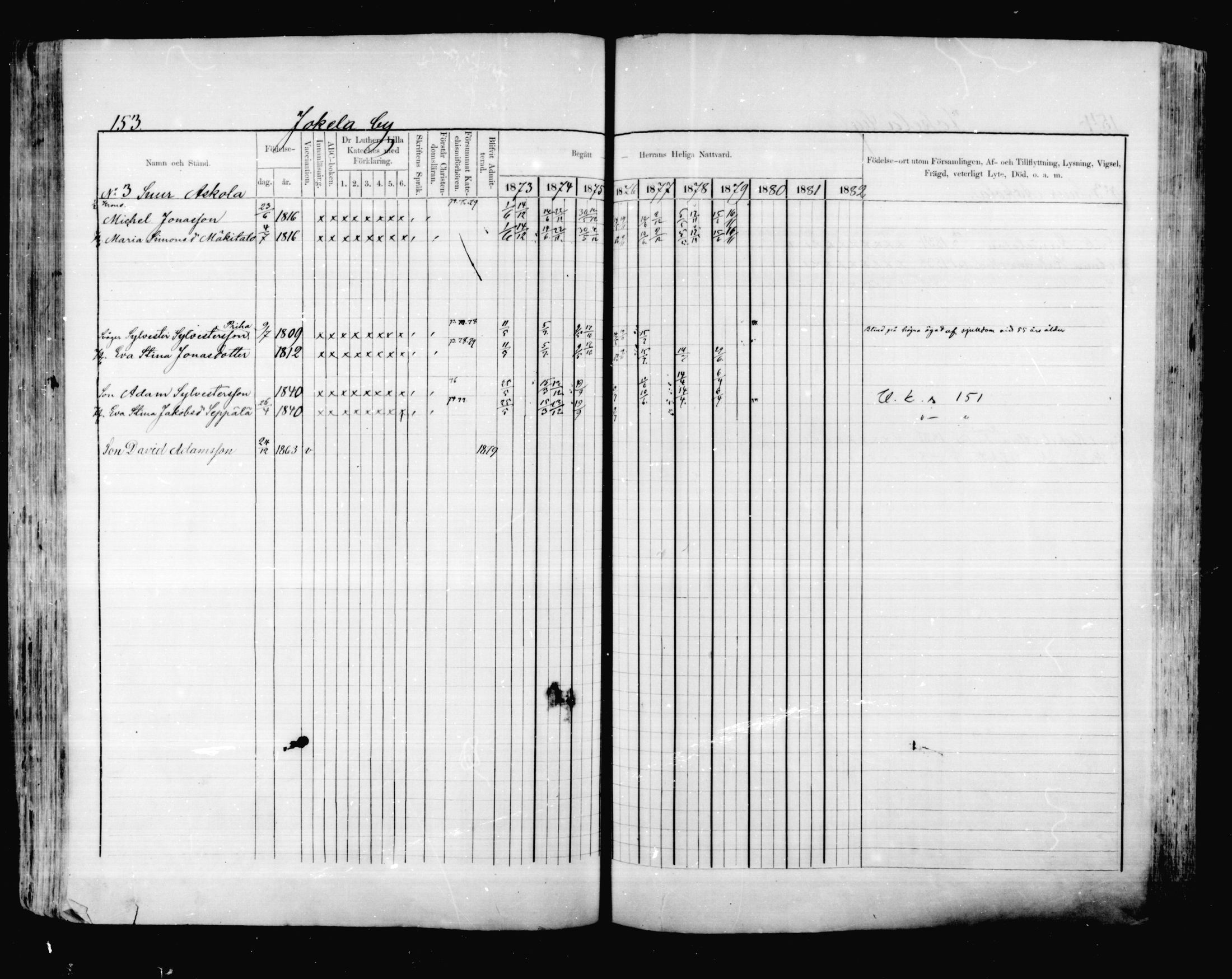 [ ../kirjat/Kirkonkirjat/valkeala/rippikirja_1873-1879_mko39-53/kuvat/152.jpg ]