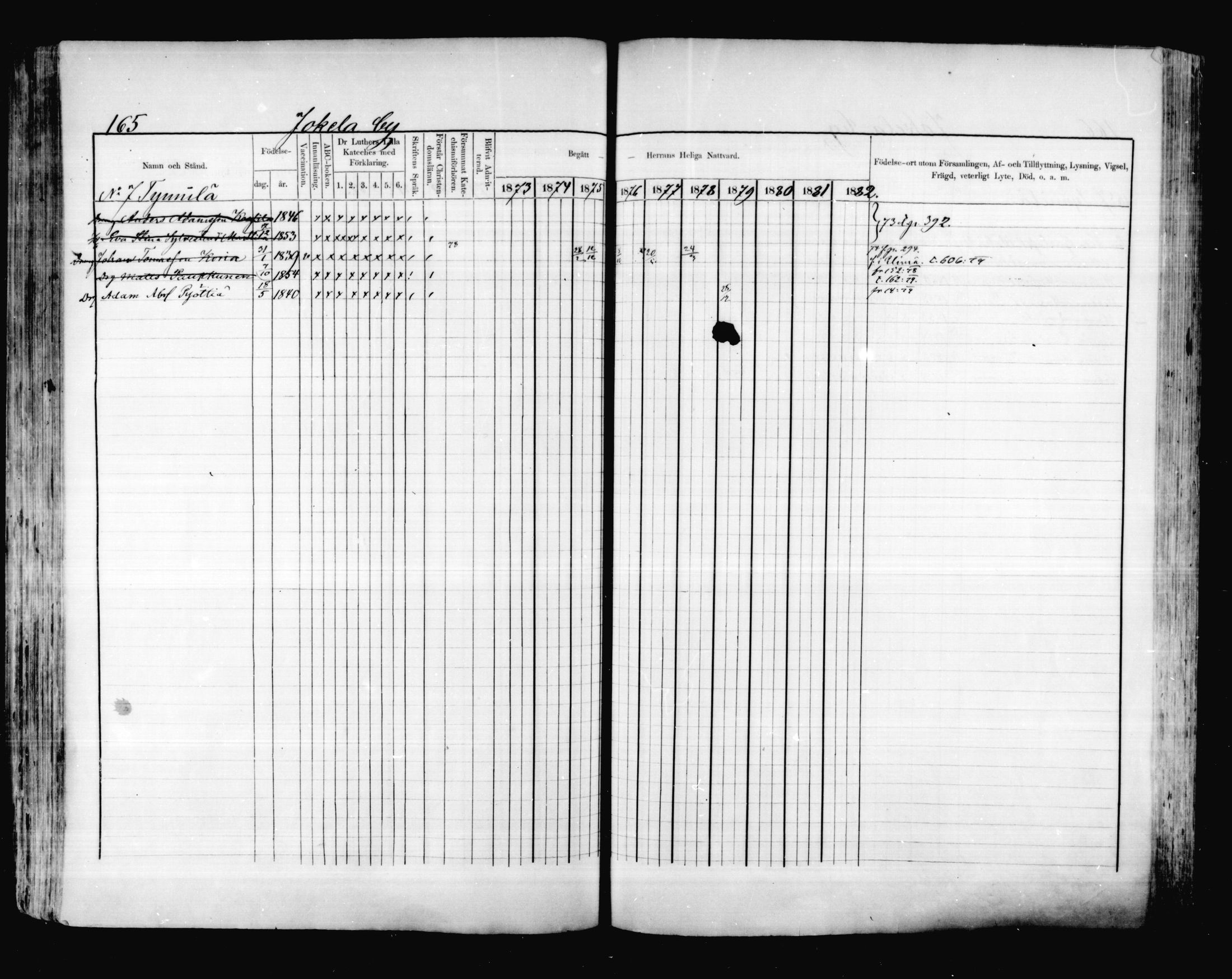 [ ../kirjat/Kirkonkirjat/valkeala/rippikirja_1873-1879_mko39-53/kuvat/164.jpg ]