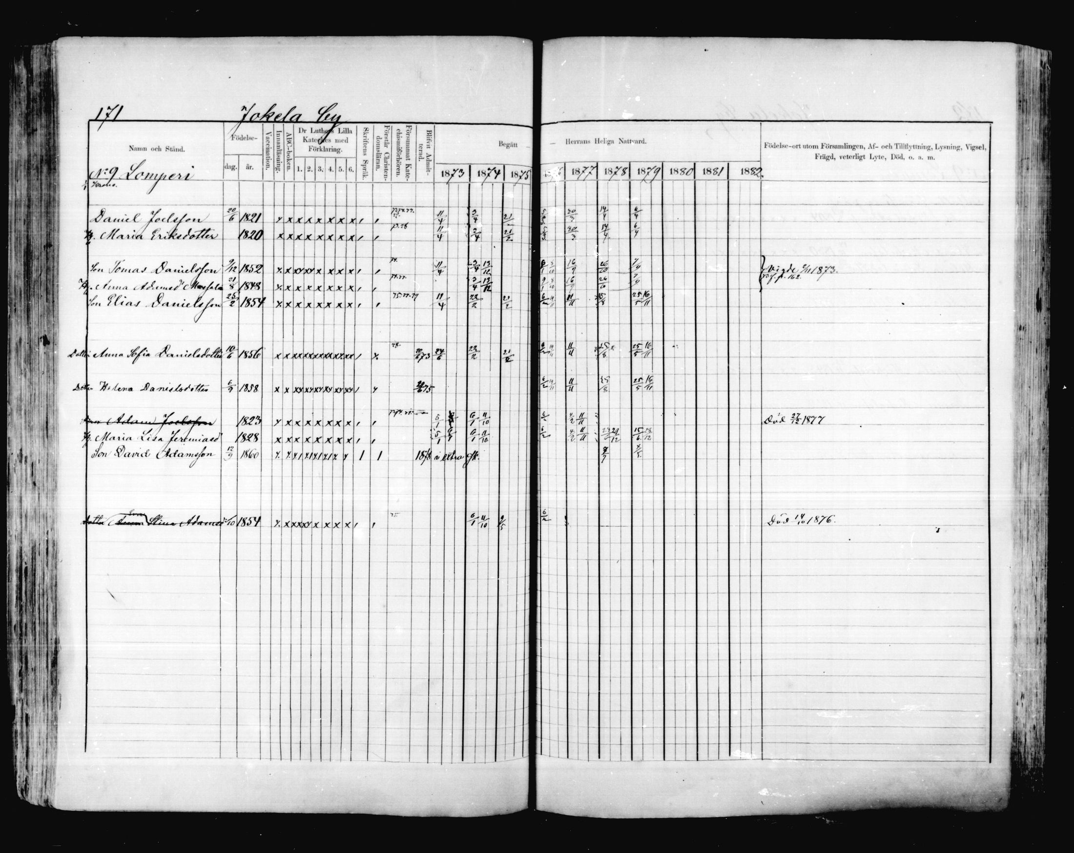 [ ../kirjat/Kirkonkirjat/valkeala/rippikirja_1873-1879_mko39-53/kuvat/170.jpg ]