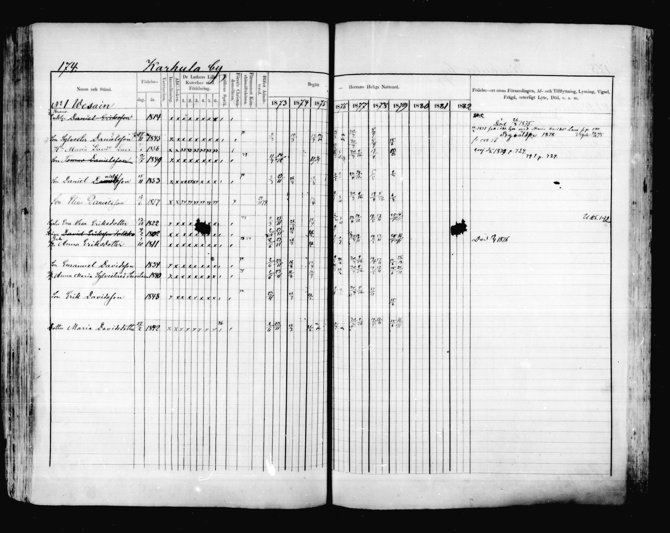 [ ../kirjat/Kirkonkirjat/valkeala/rippikirja_1873-1879_mko39-53/kuvat/173.jpg ]