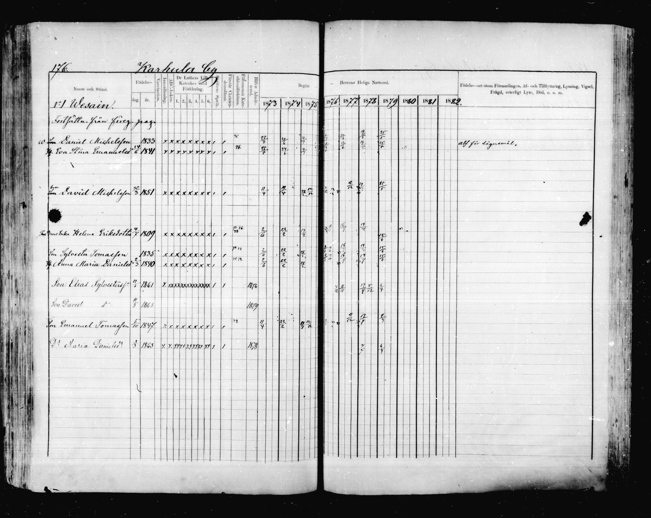 [ ../kirjat/Kirkonkirjat/valkeala/rippikirja_1873-1879_mko39-53/kuvat/175.jpg ]