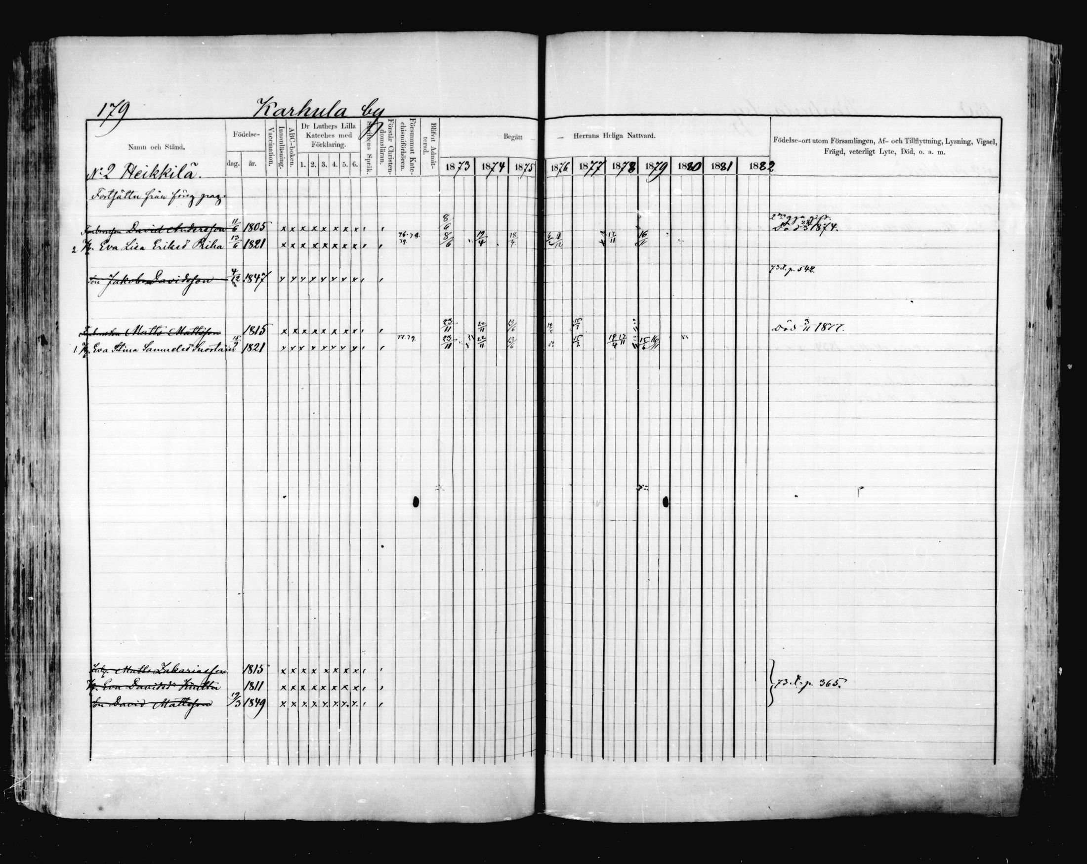 [ ../kirjat/Kirkonkirjat/valkeala/rippikirja_1873-1879_mko39-53/kuvat/178.jpg ]