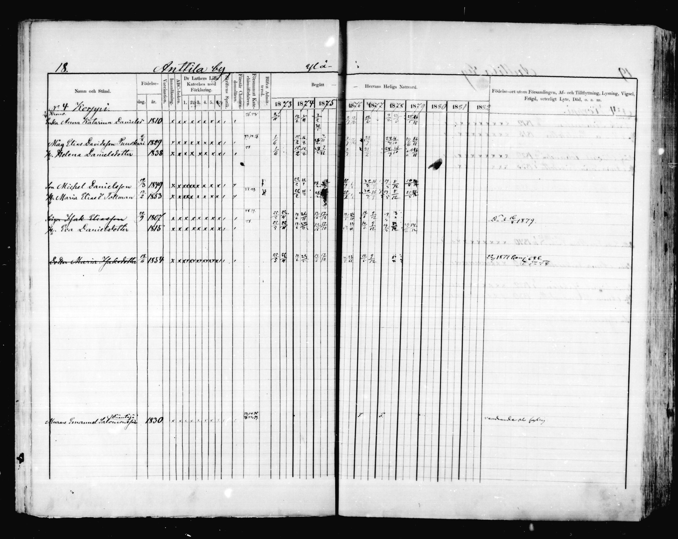 [ ../kirjat/Kirkonkirjat/valkeala/rippikirja_1873-1879_mko39-53/kuvat/18.jpg ]