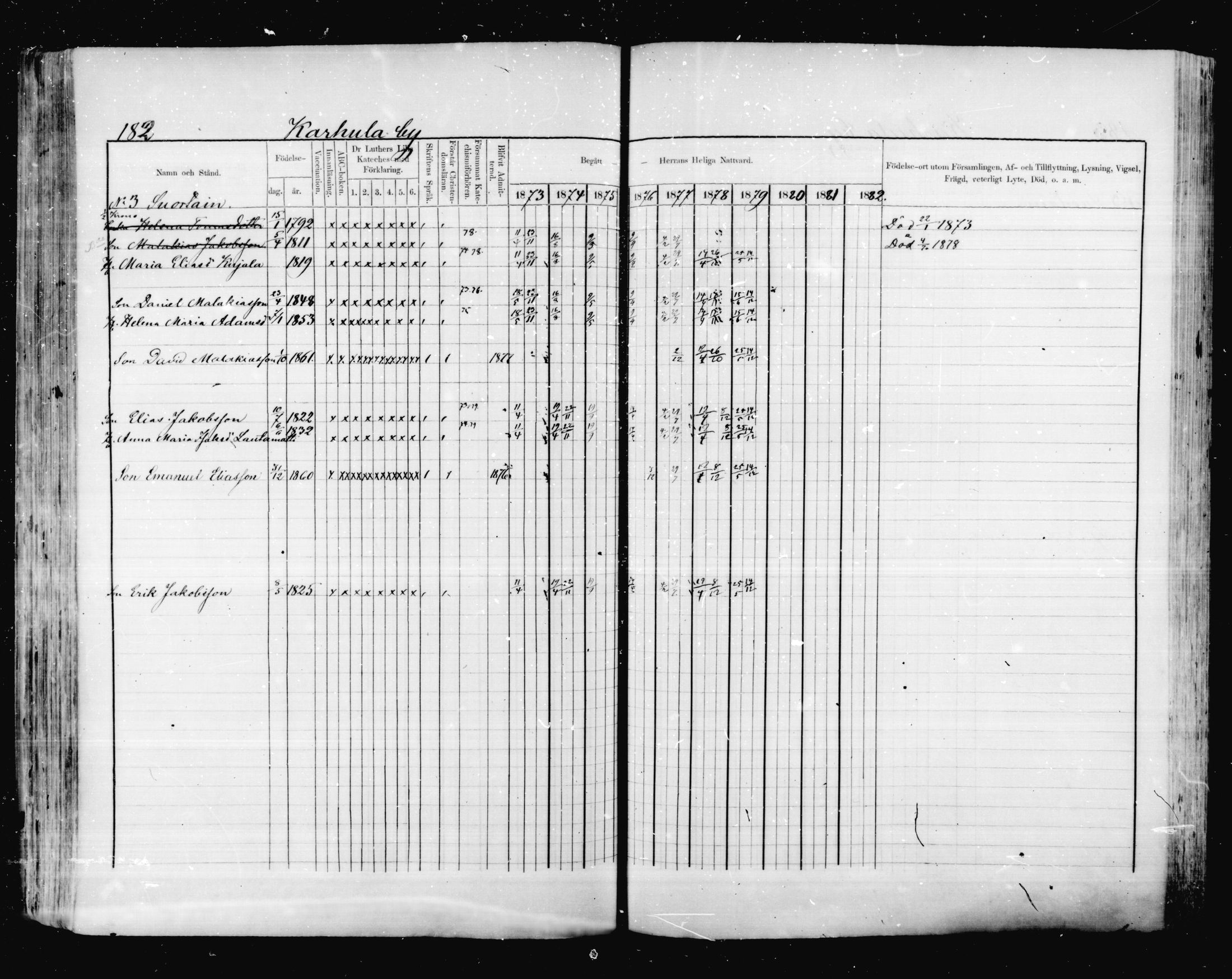 [ ../kirjat/Kirkonkirjat/valkeala/rippikirja_1873-1879_mko39-53/kuvat/181.jpg ]