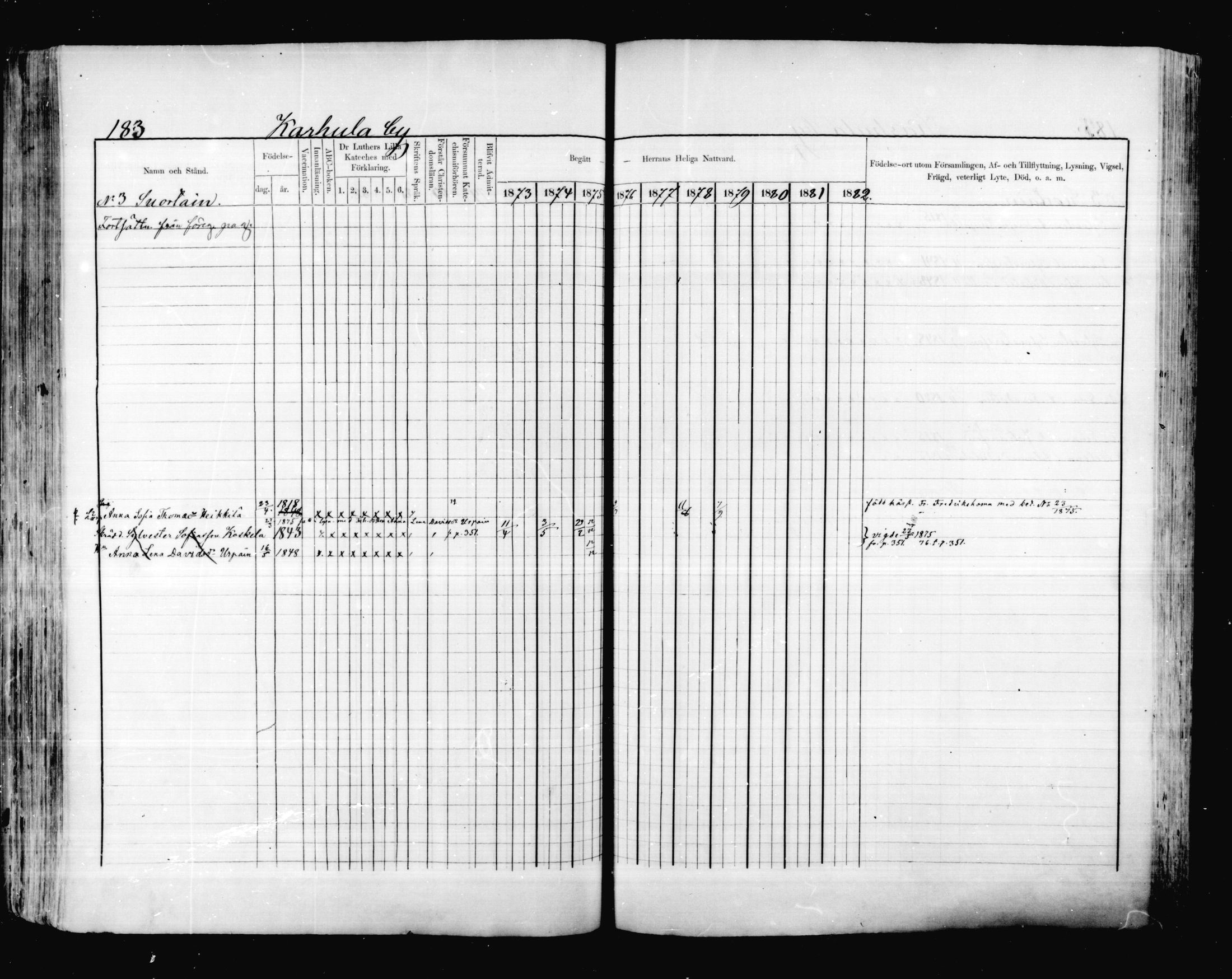 [ ../kirjat/Kirkonkirjat/valkeala/rippikirja_1873-1879_mko39-53/kuvat/182.jpg ]