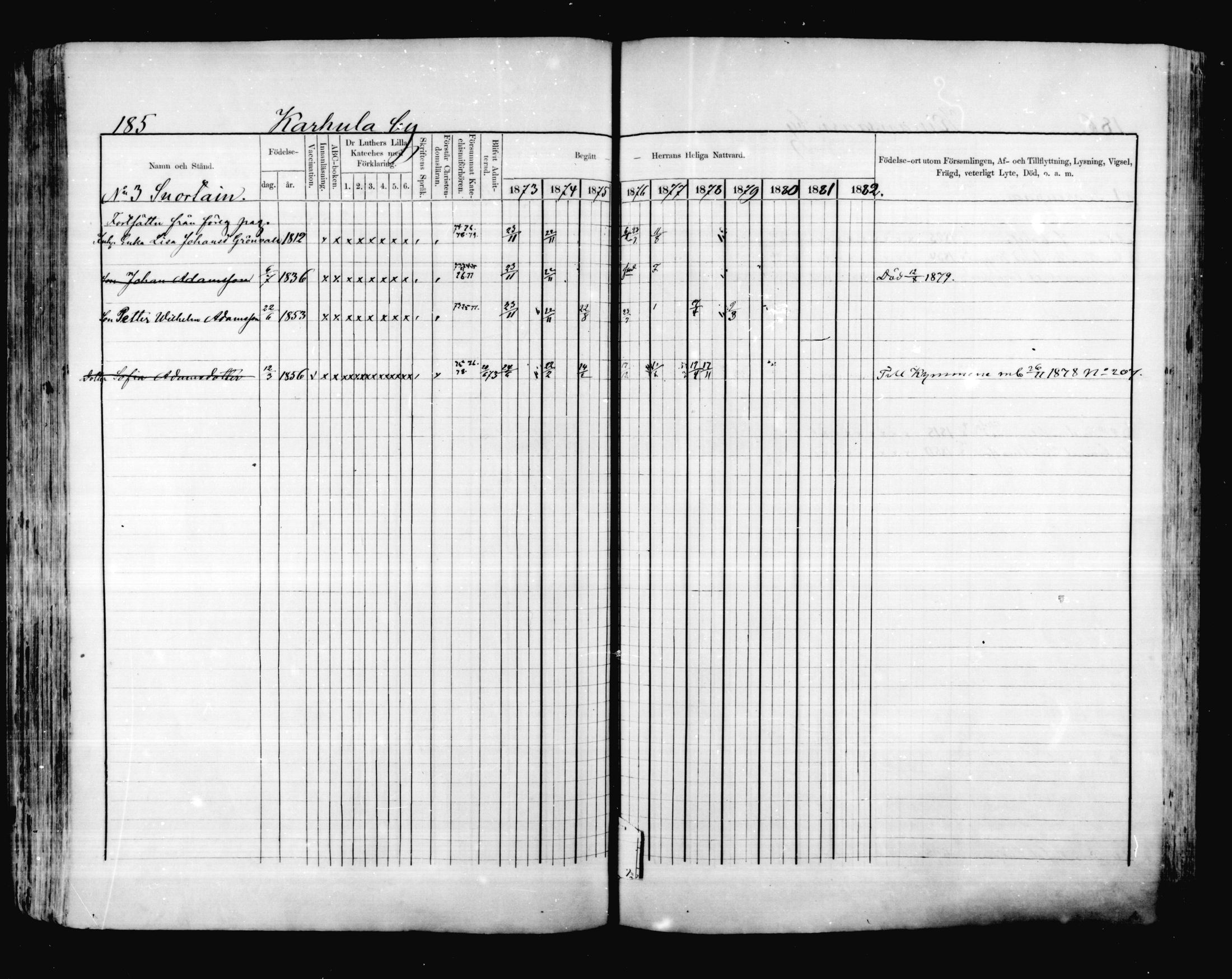 [ ../kirjat/Kirkonkirjat/valkeala/rippikirja_1873-1879_mko39-53/kuvat/184.jpg ]